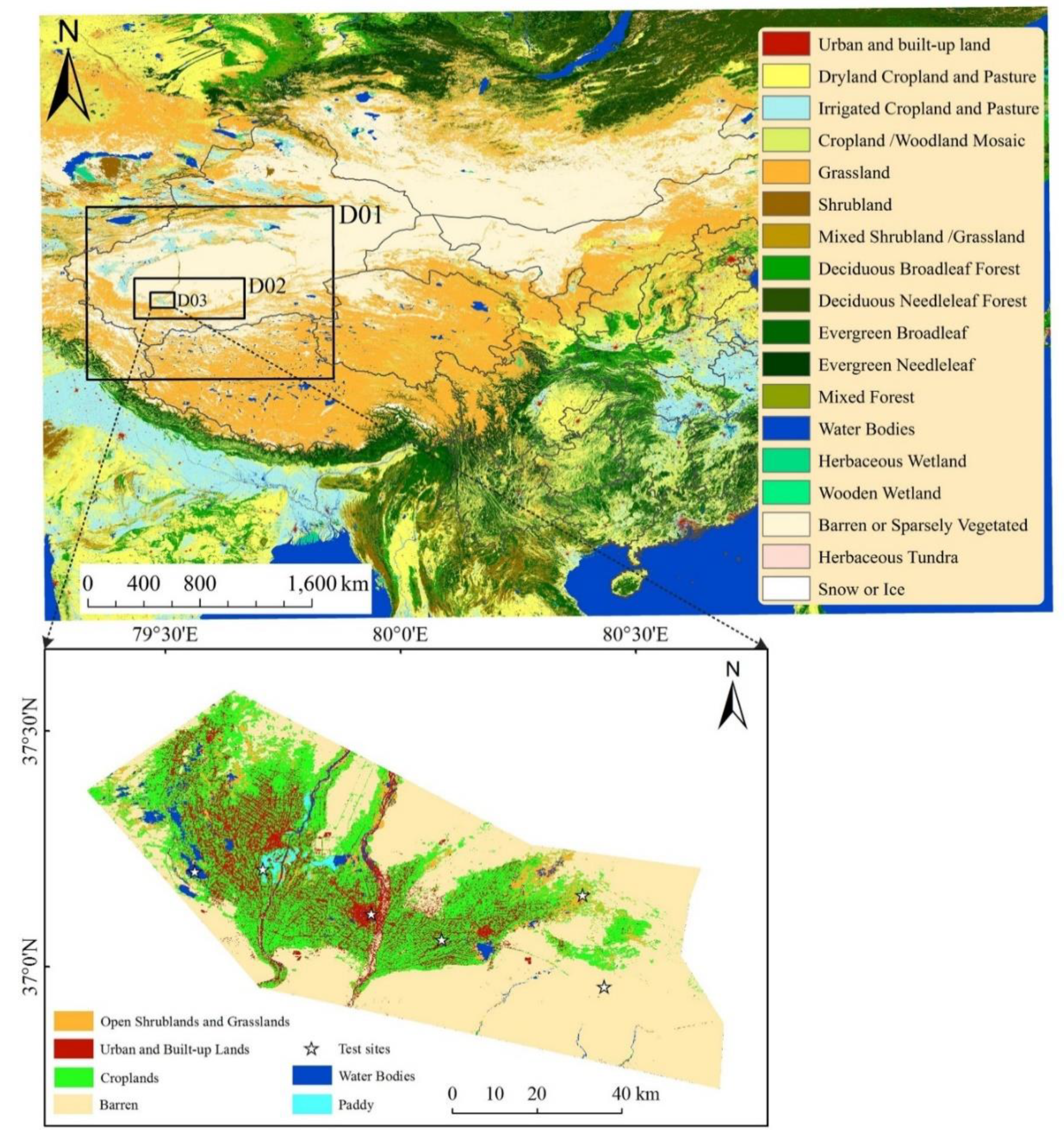 Water 12 00009 g003 Water 12 00009 g003