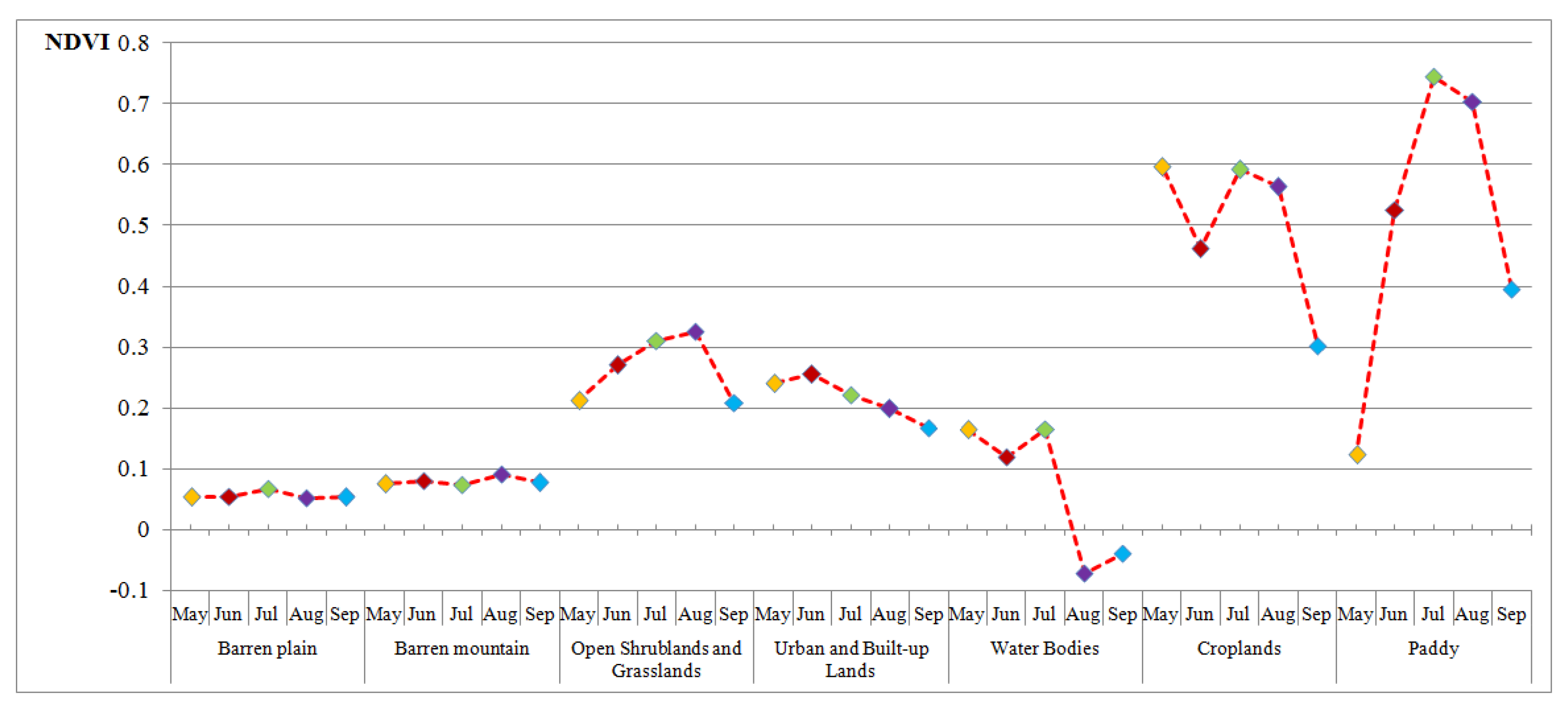 Water 12 00009 g008 Water 12 00009 g008