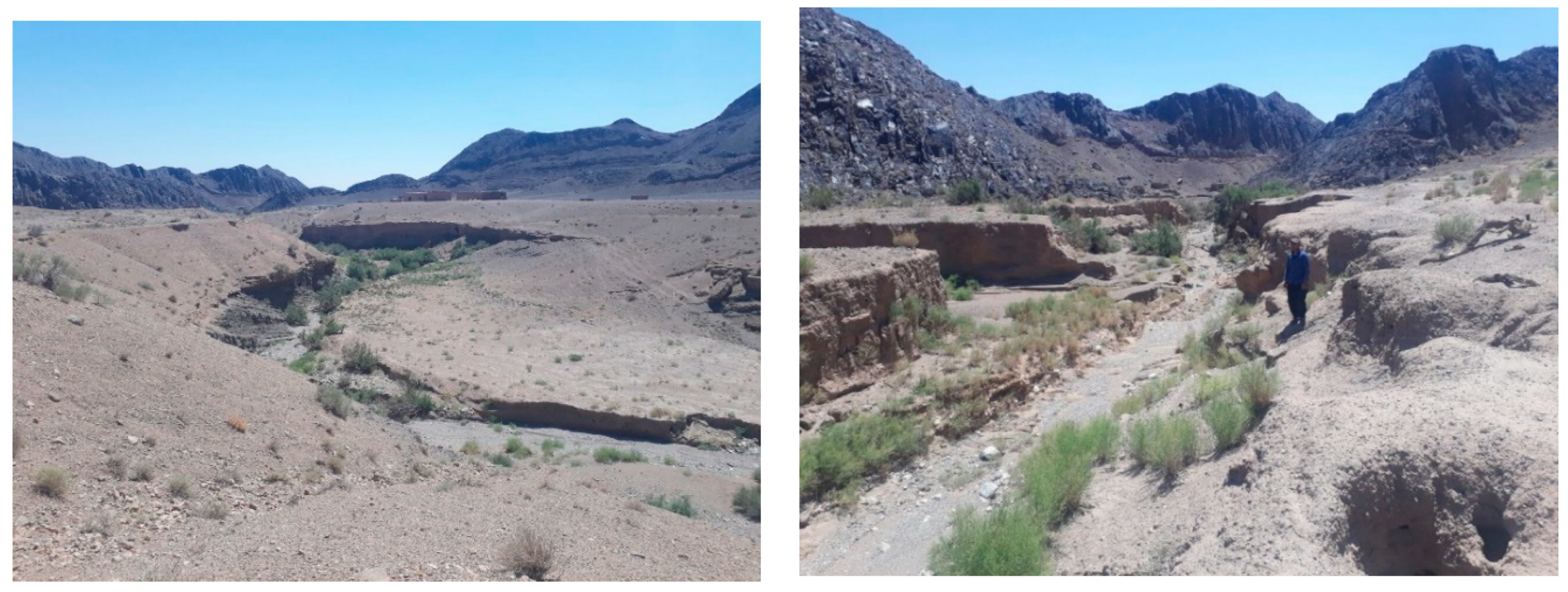 Water 12 00016 g003 Water 12 00016 g003