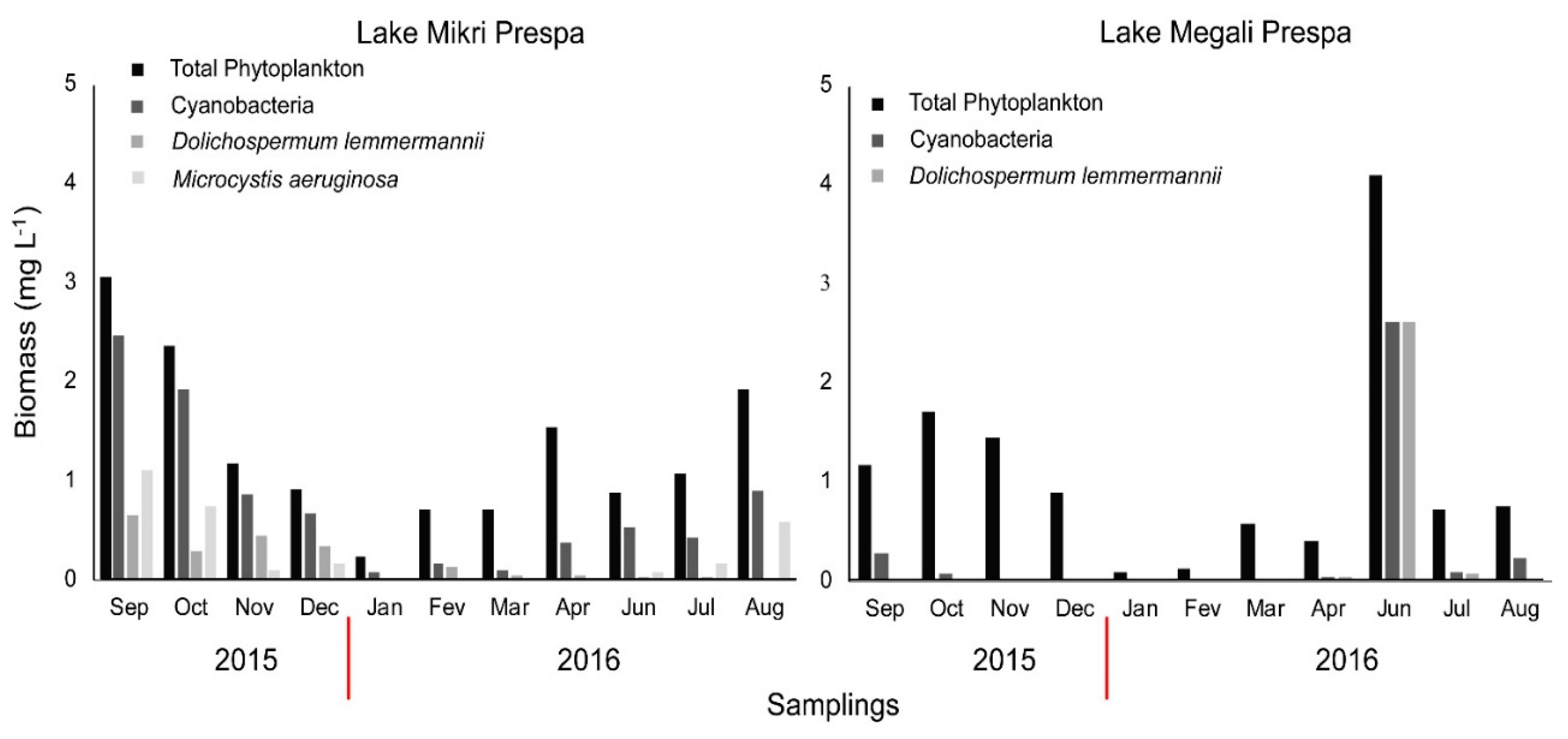 Water 12 00018 g002 Water 12 00018 g002