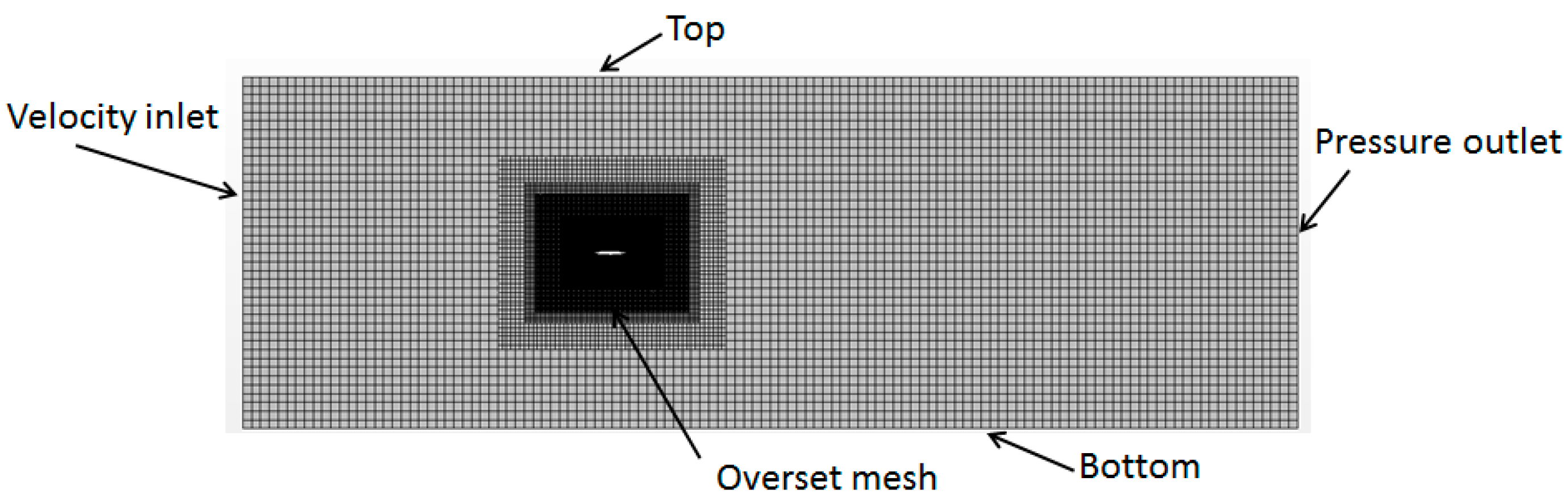 Water 12 00022 g003 550