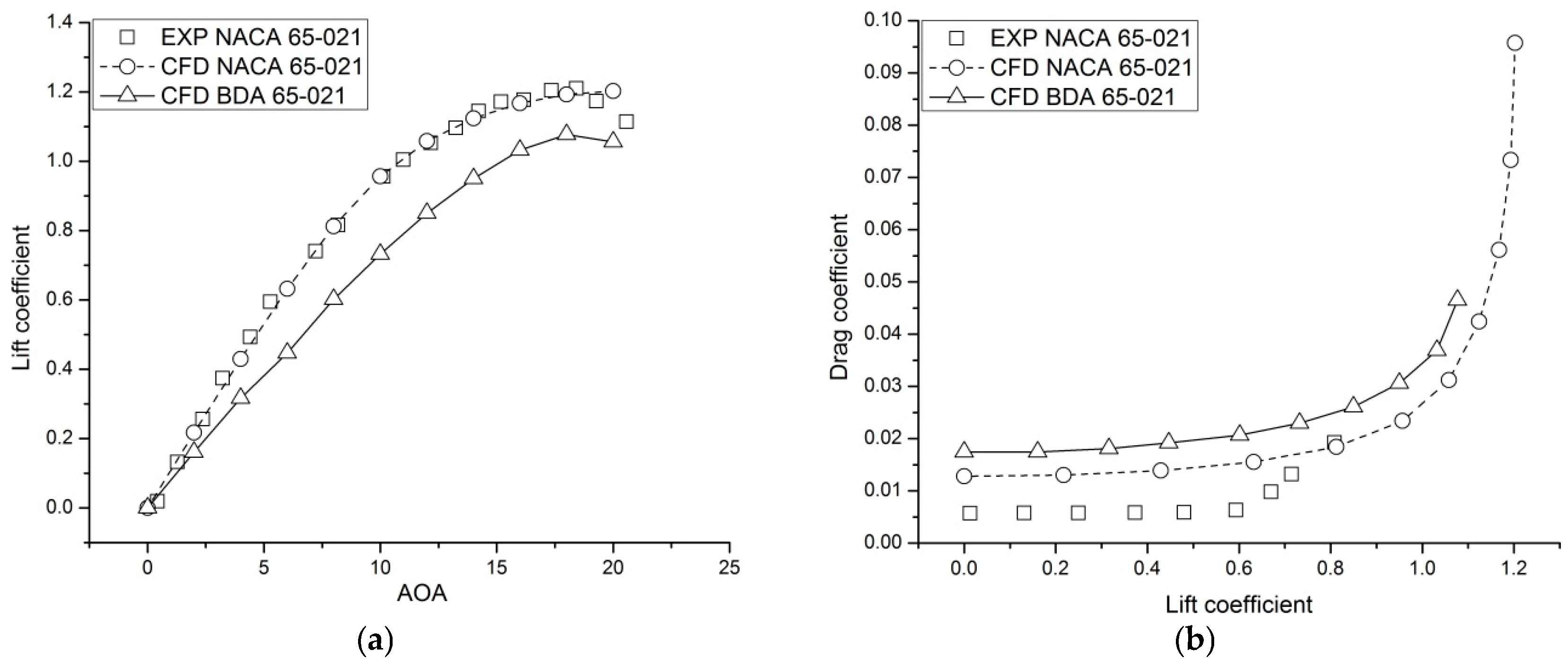 Water 12 00022 g006 550