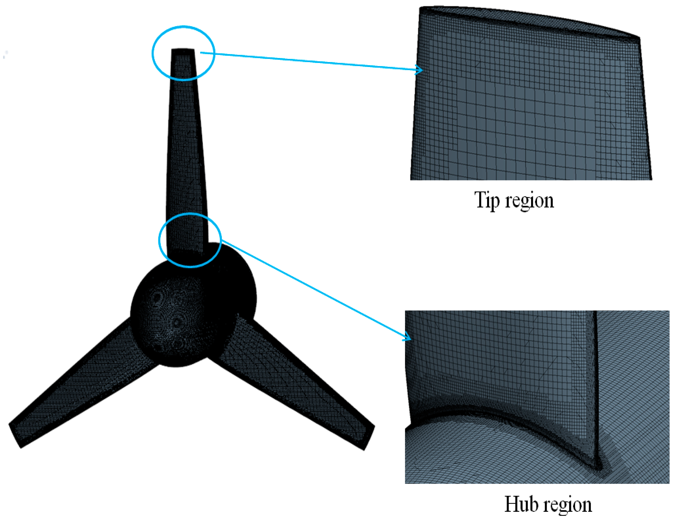 Water 12 00022 g008 550