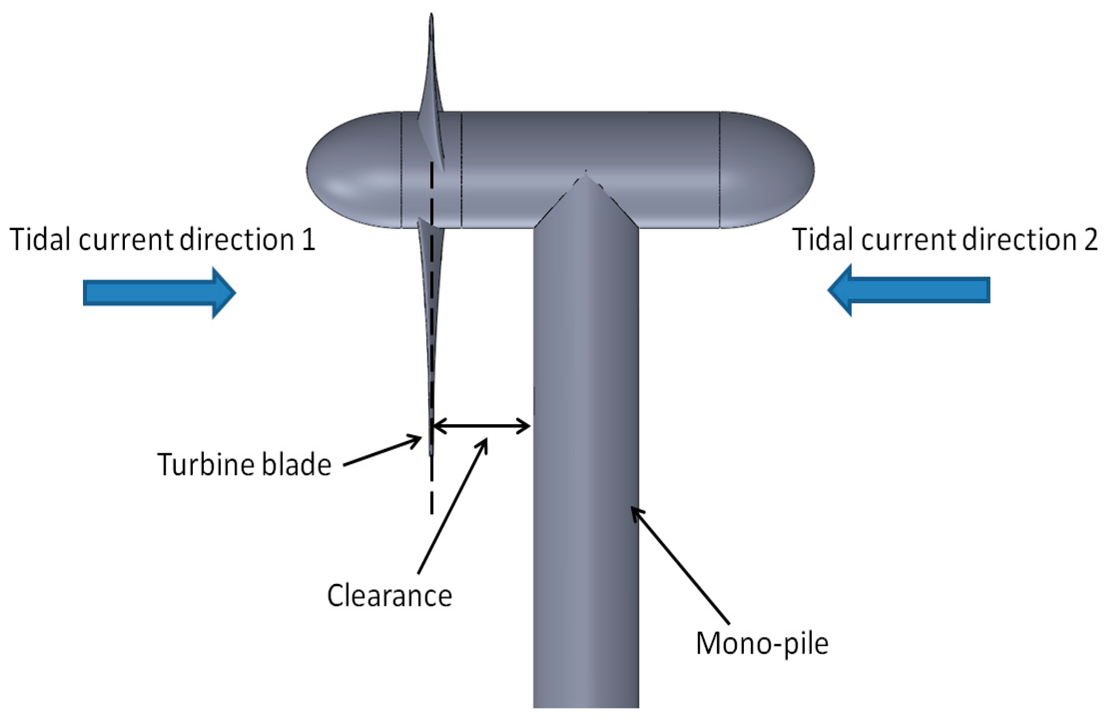 Water 12 00022 g016 550