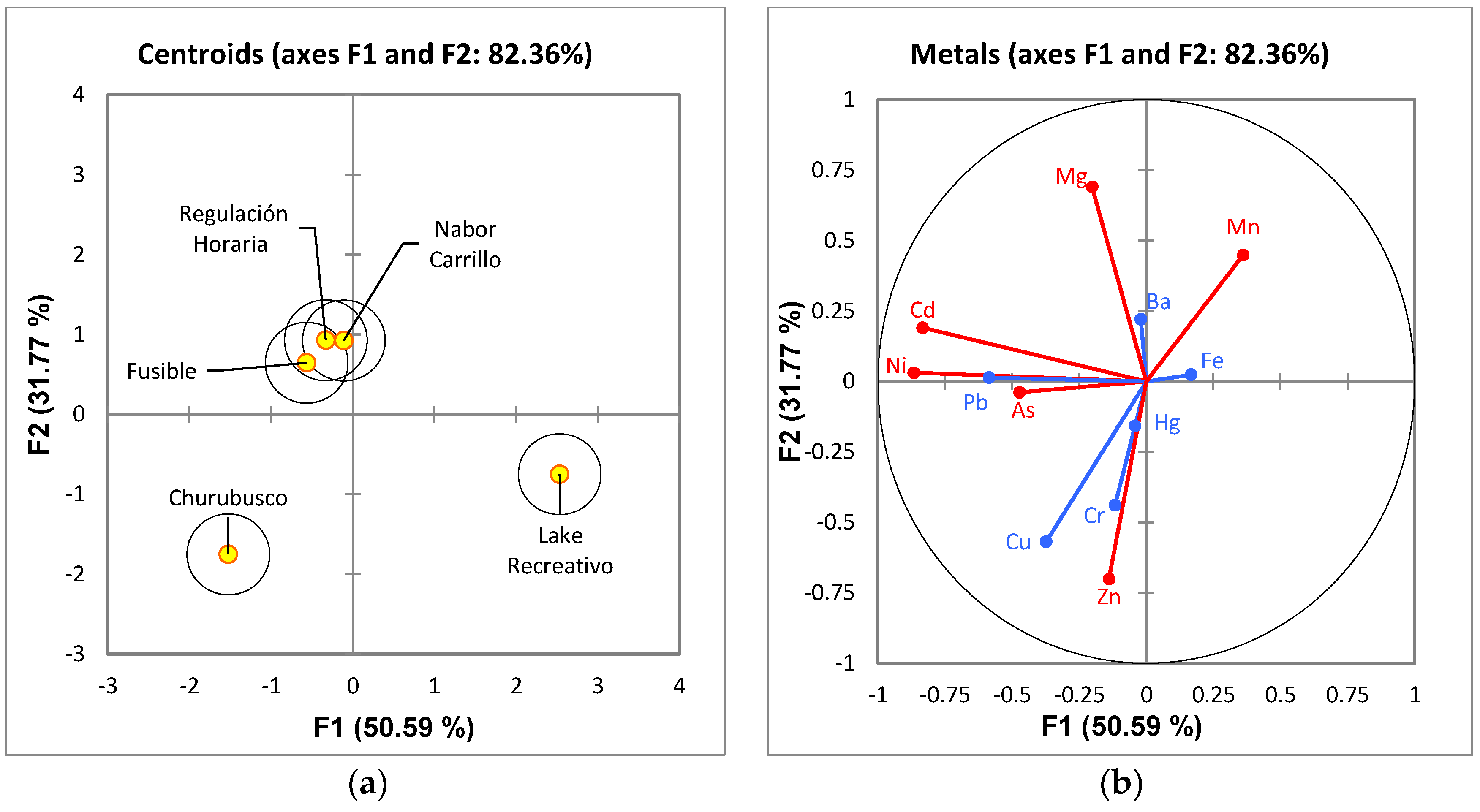 Water 12 00029 g008 Water 12 00029 g008