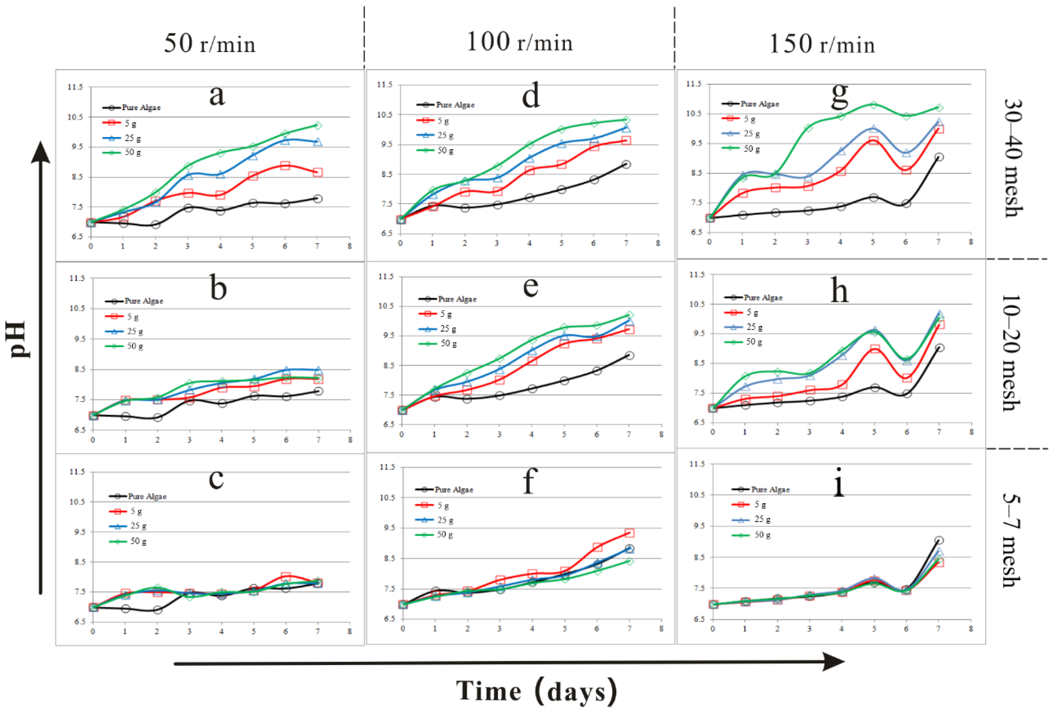 Water 12 00034 g002 Water 12 00034 g002
