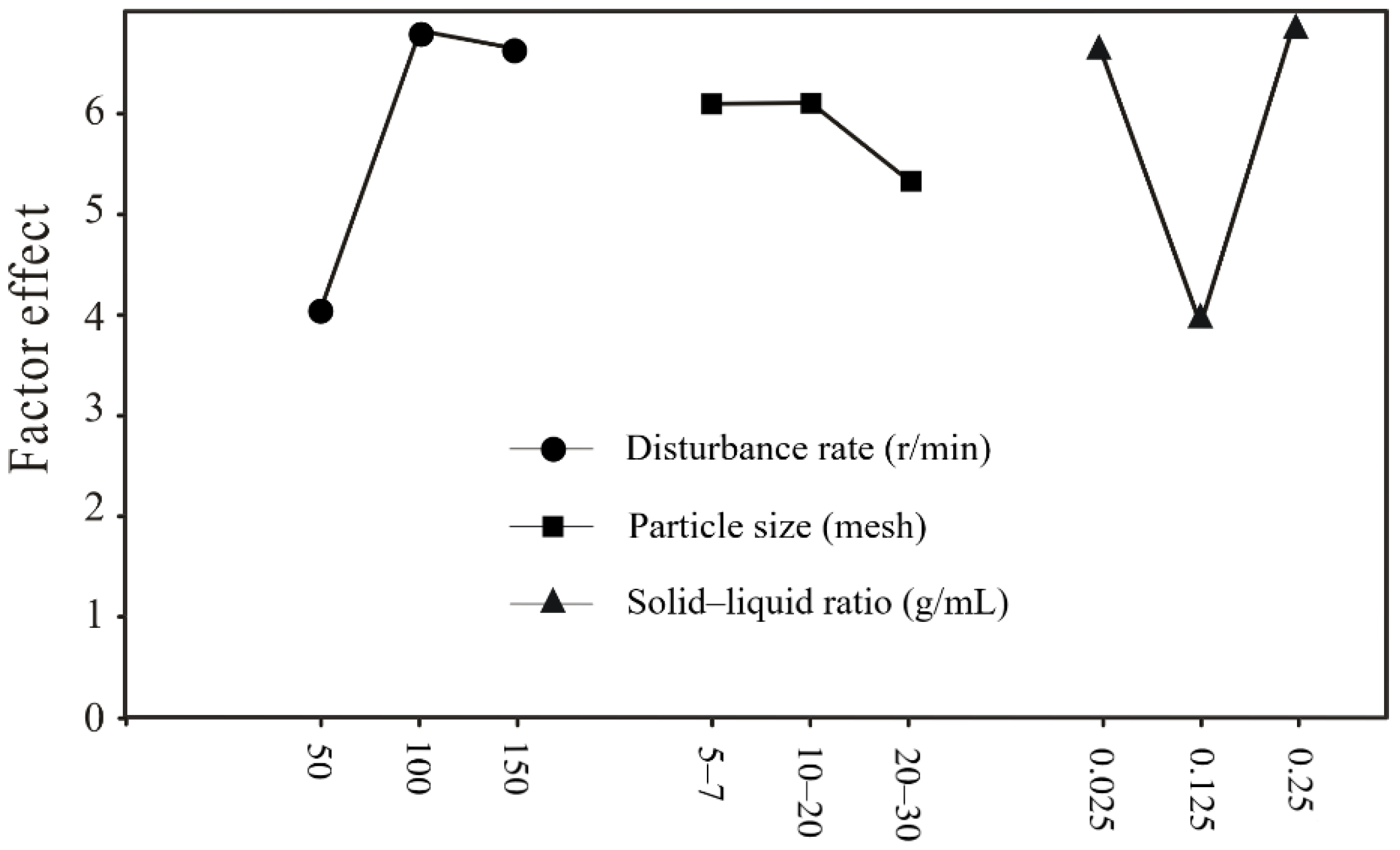 Water 12 00034 g003 Water 12 00034 g003
