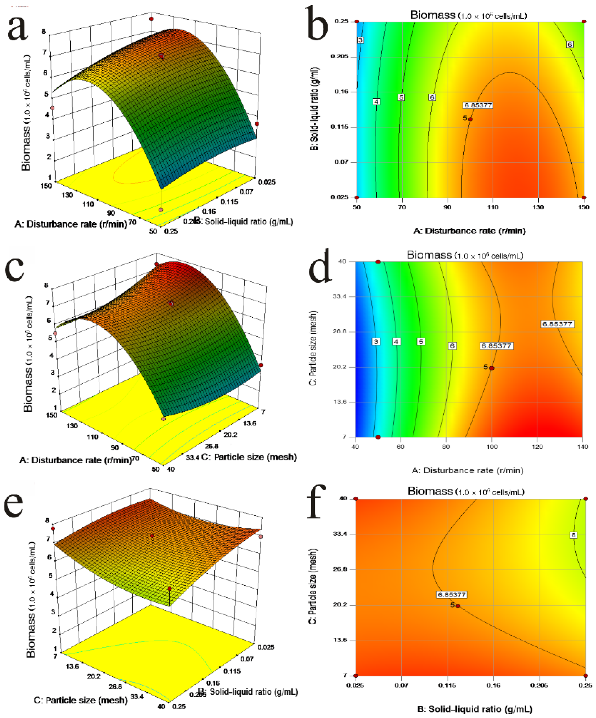 Water 12 00034 g004 Water 12 00034 g004