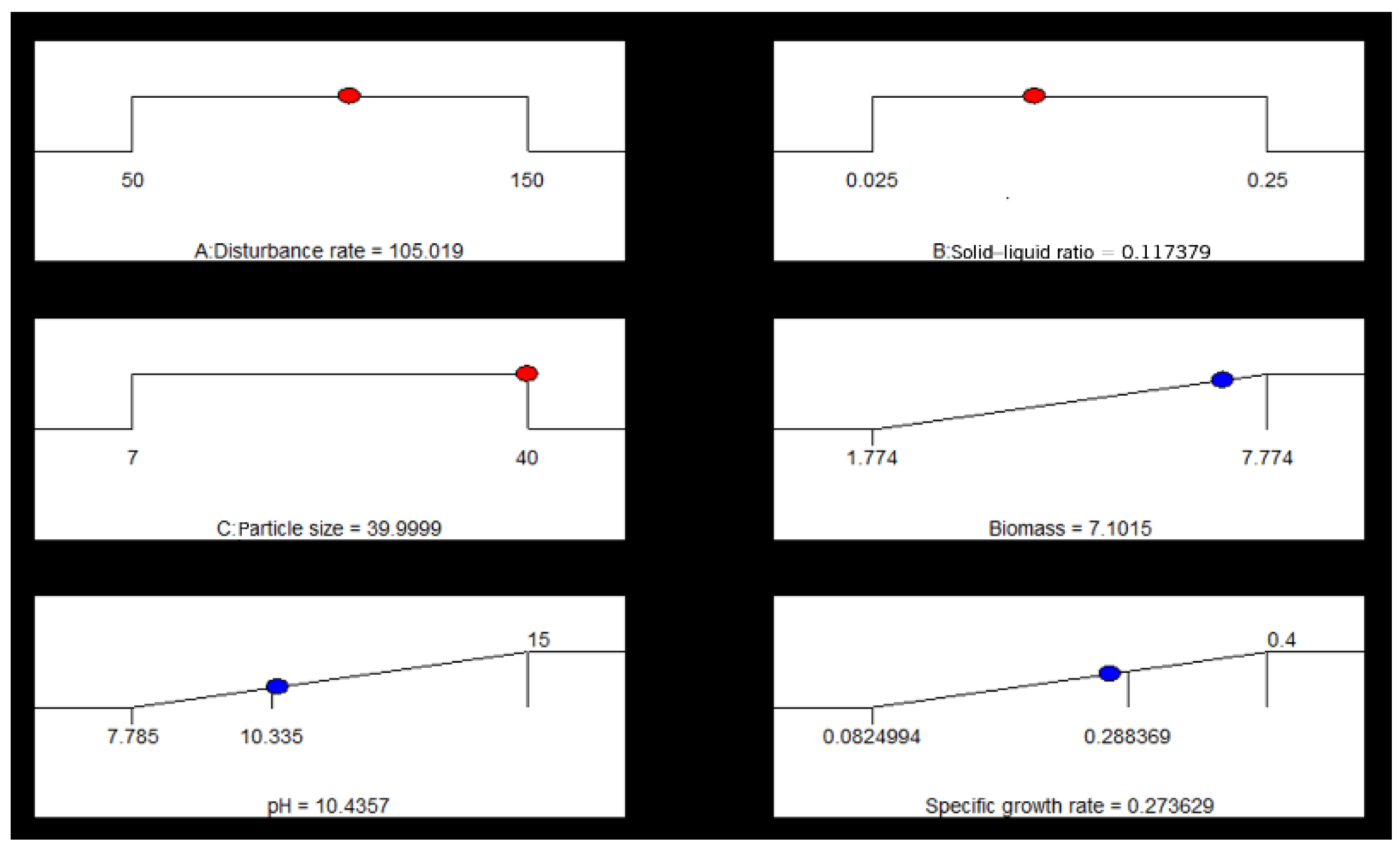 Water 12 00034 g006 Water 12 00034 g006