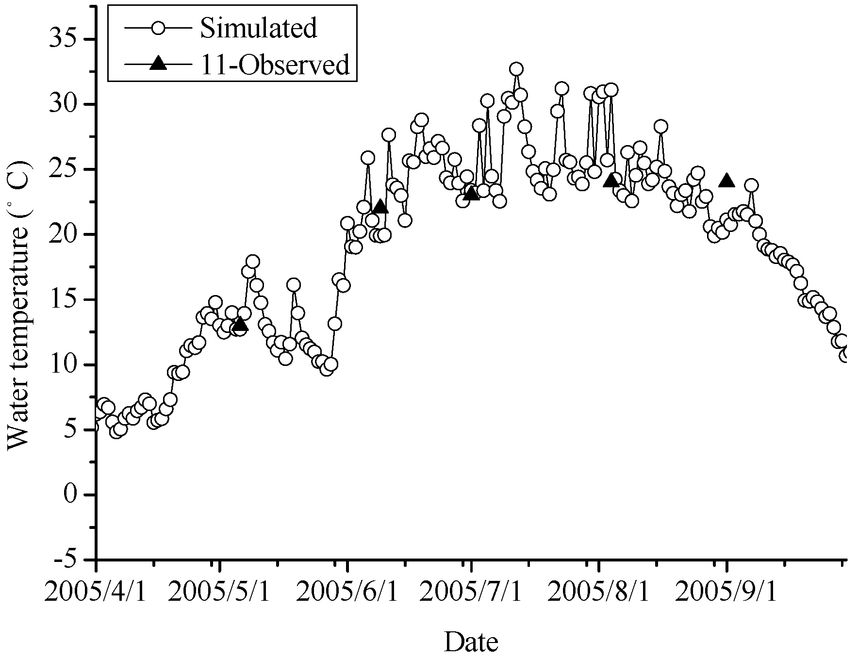 Water 12 00040 g006b