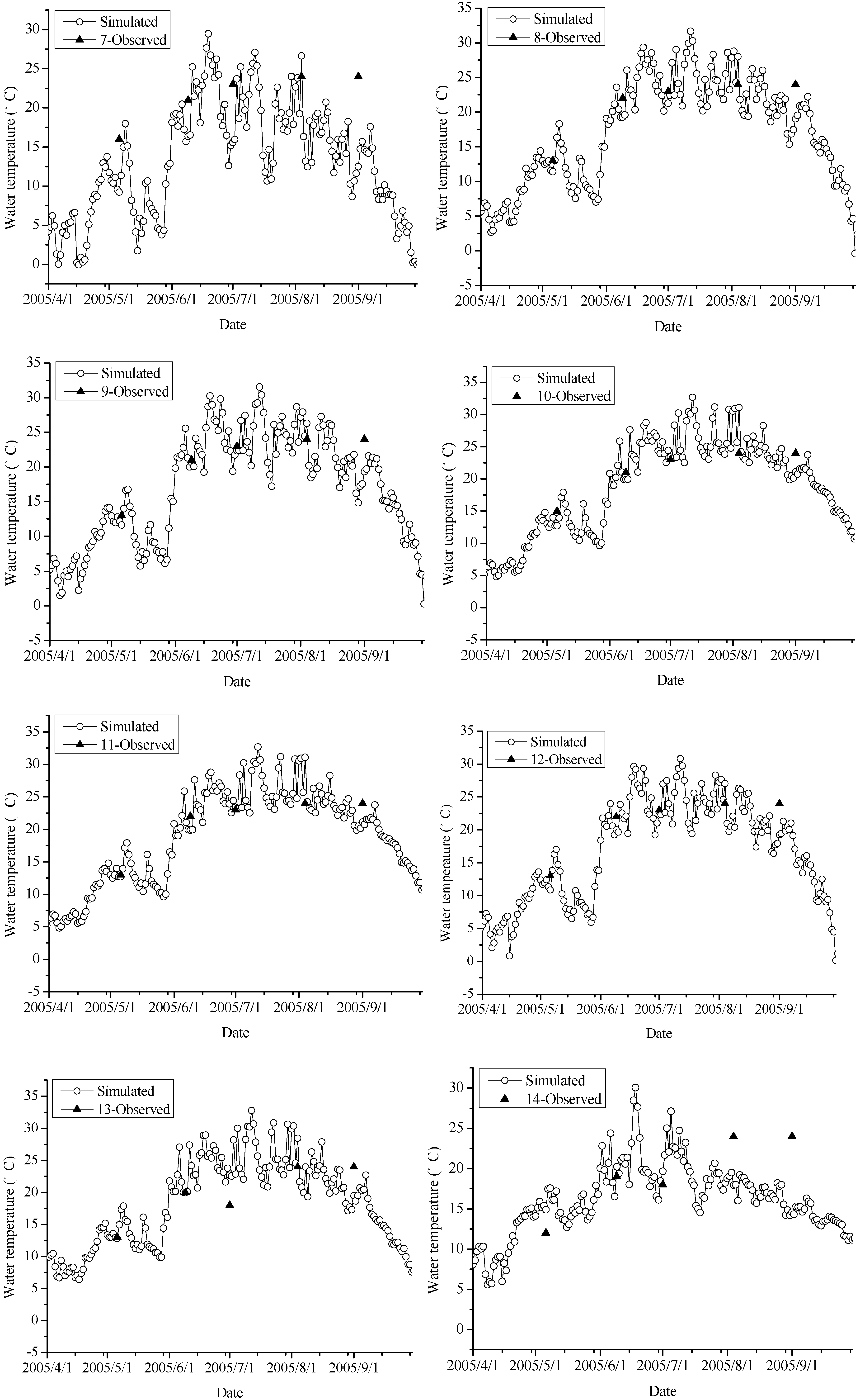Water 12 00040 g0a2b