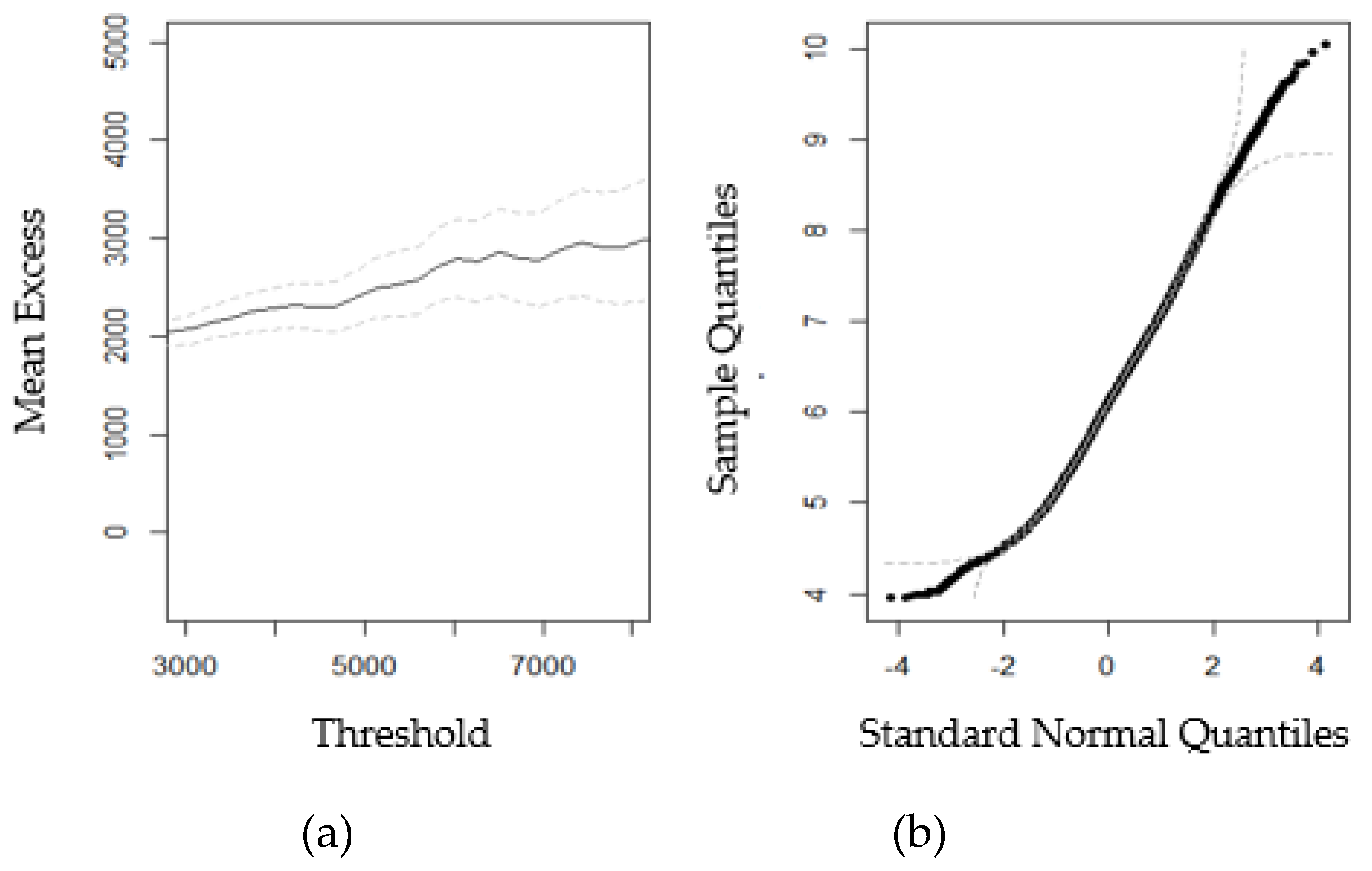 Water 12 00052 g003 Water 12 00052 g003