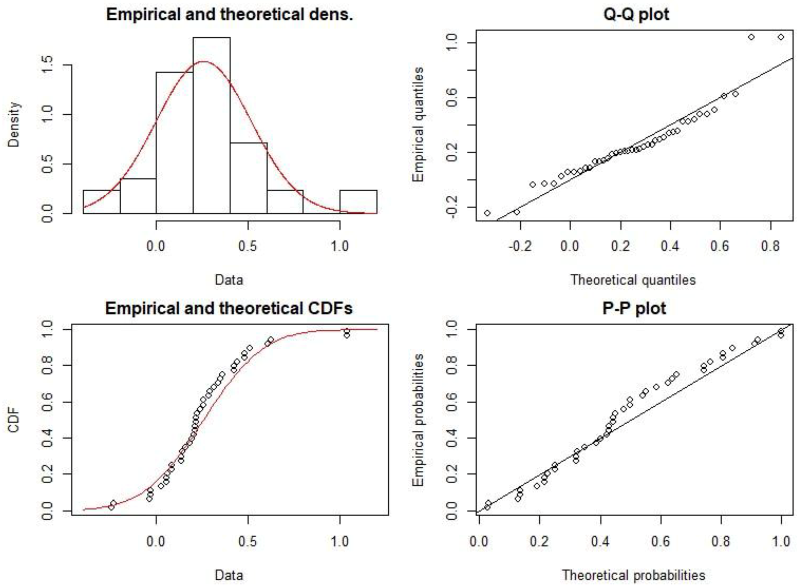Water 12 00052 g007 Water 12 00052 g007
