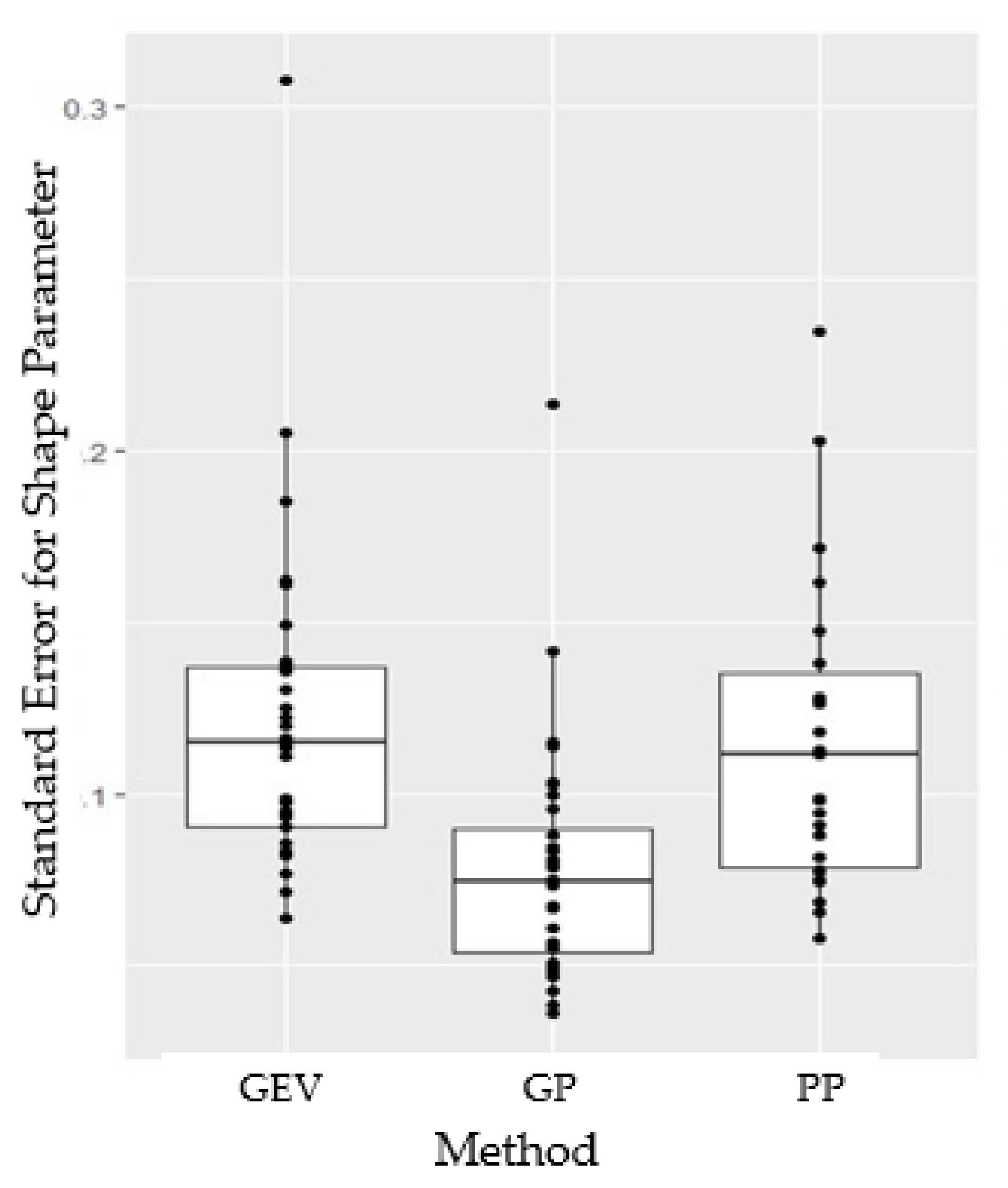 Water 12 00052 g010 Water 12 00052 g010