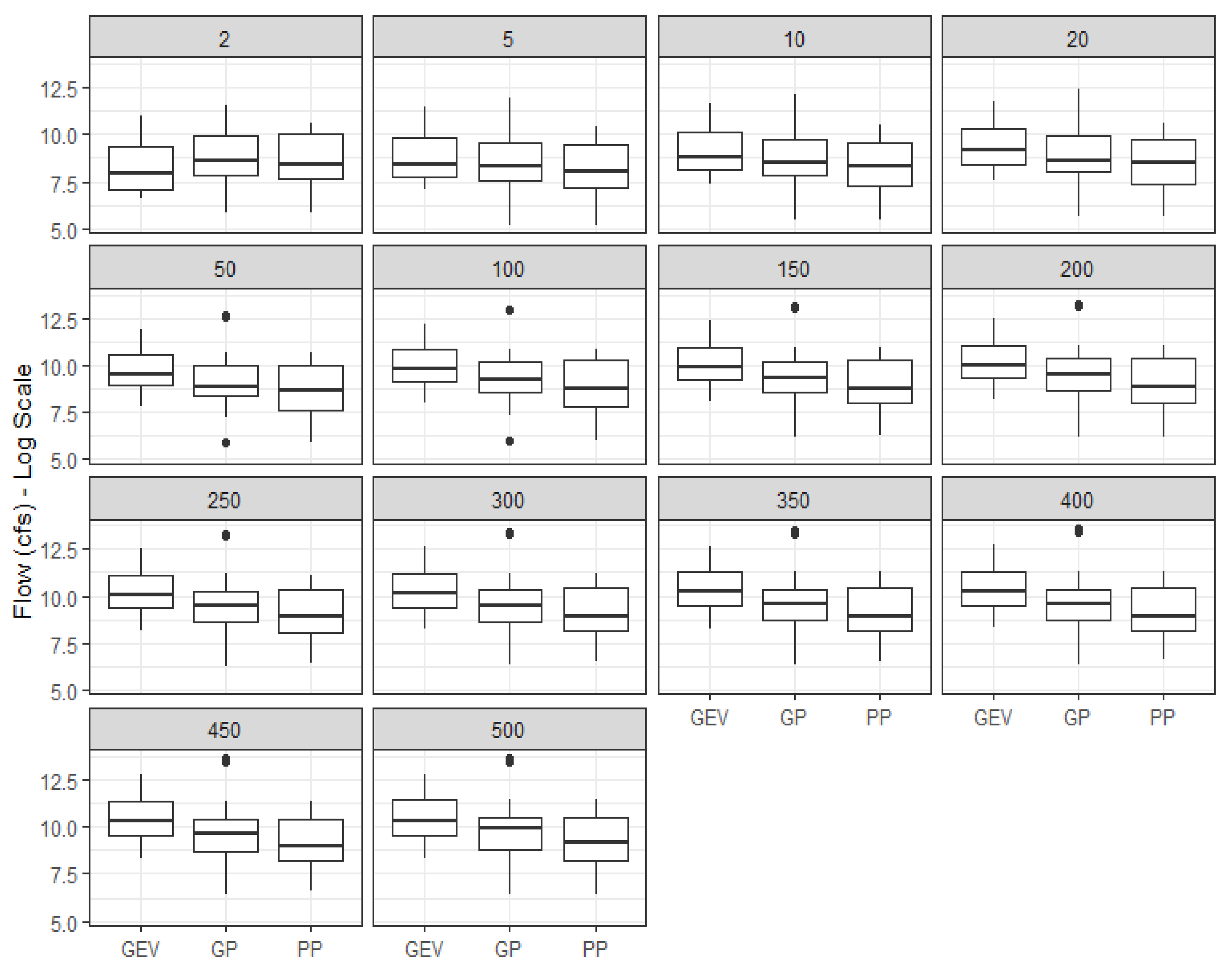 Water 12 00052 g011 Water 12 00052 g011