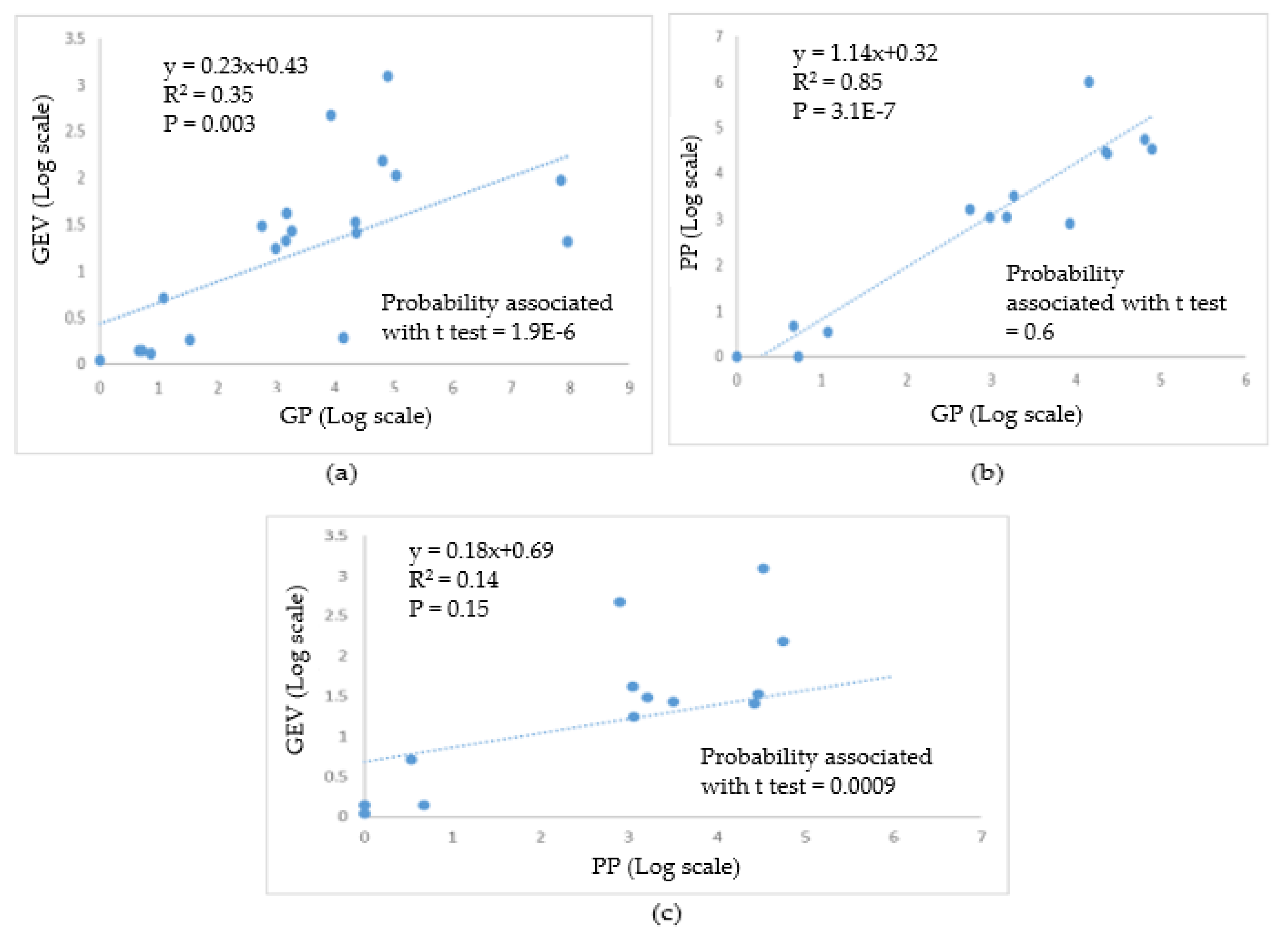 Water 12 00052 g013 Water 12 00052 g013