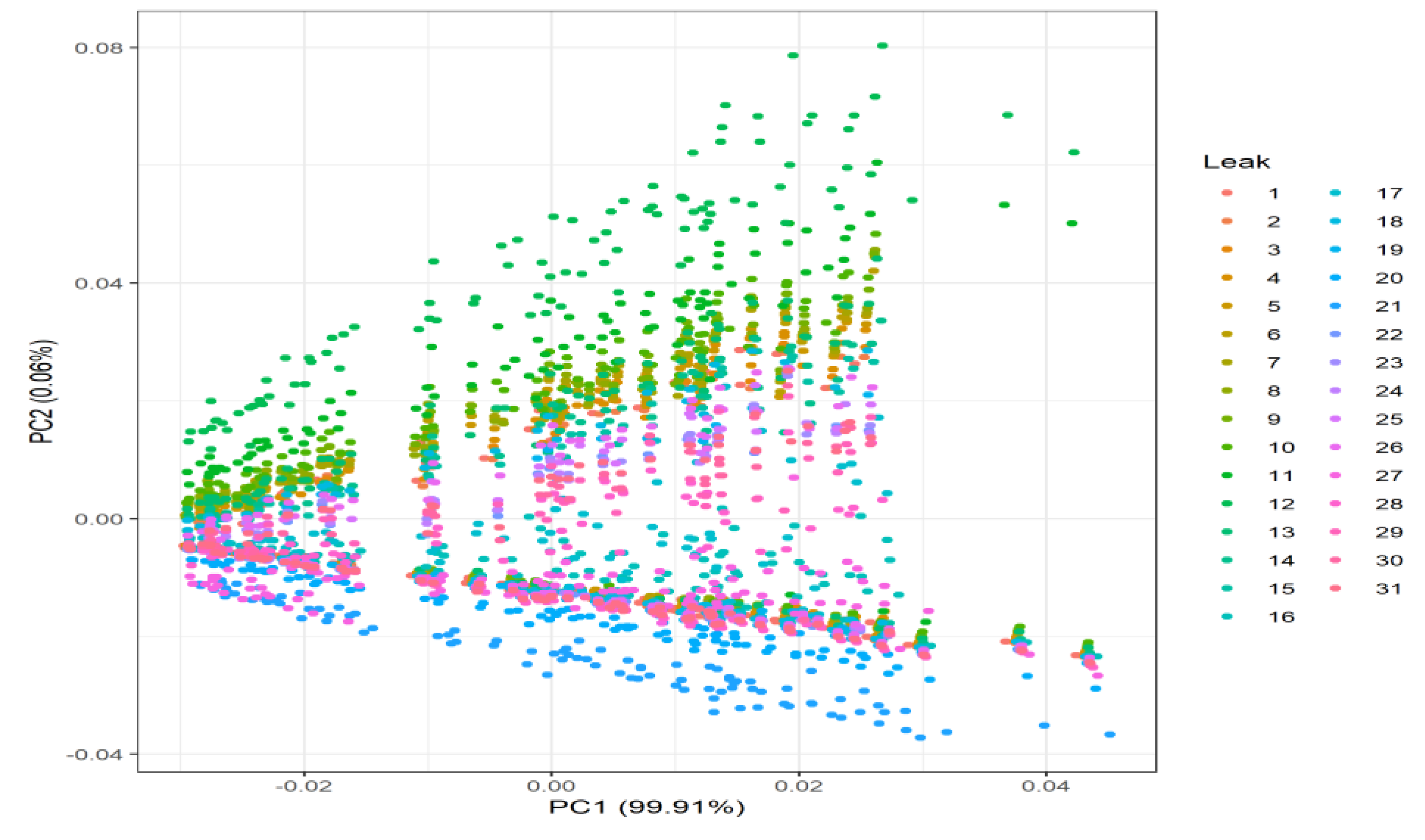 Water 12 00054 g007 Water 12 00054 g007