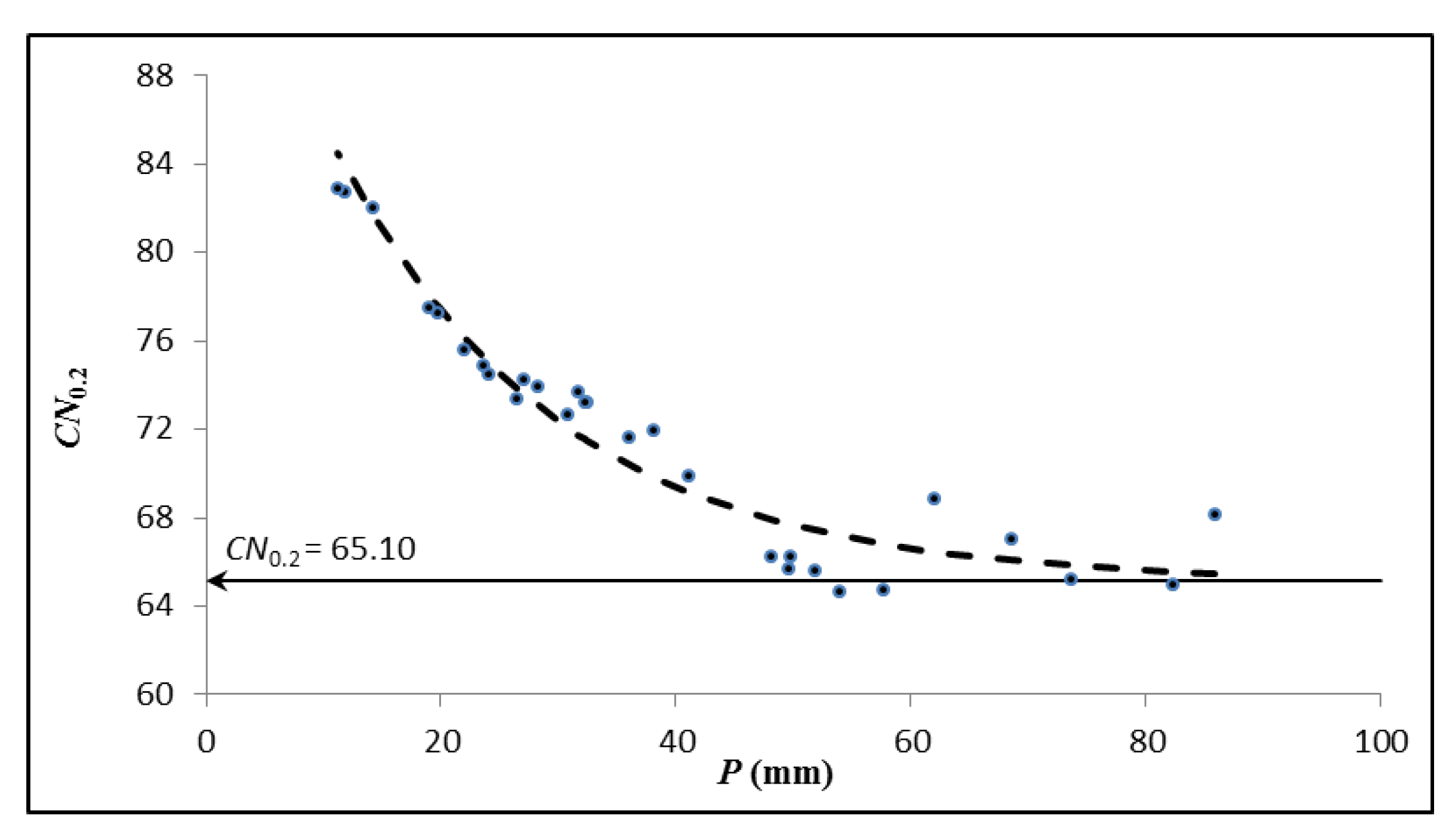 Water 12 00060 g002 Water 12 00060 g002