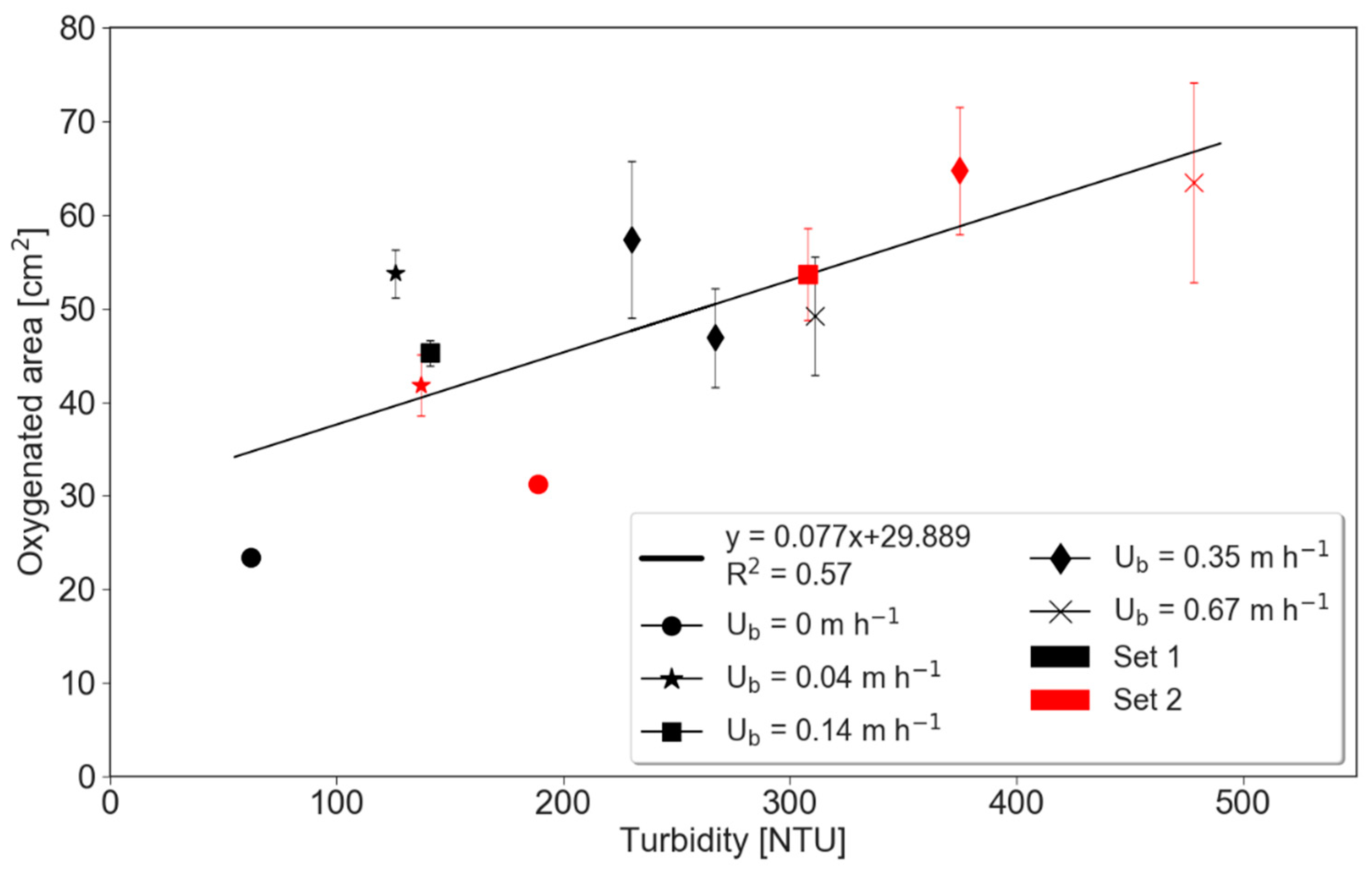 Water 12 00062 g004 Water 12 00062 g004