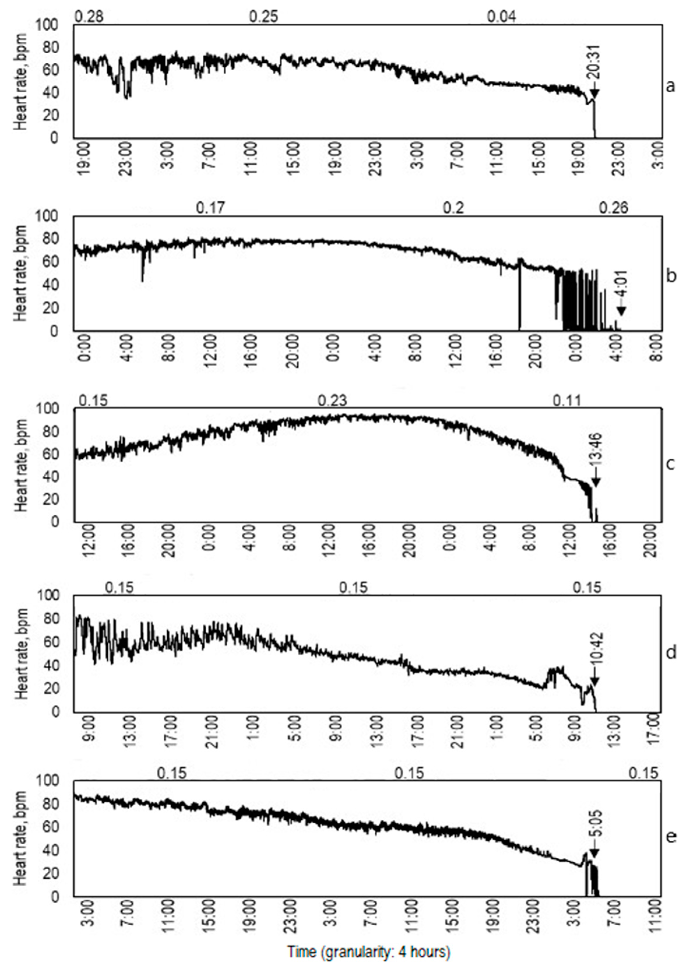 Water 12 00063 g004 Water 12 00063 g004