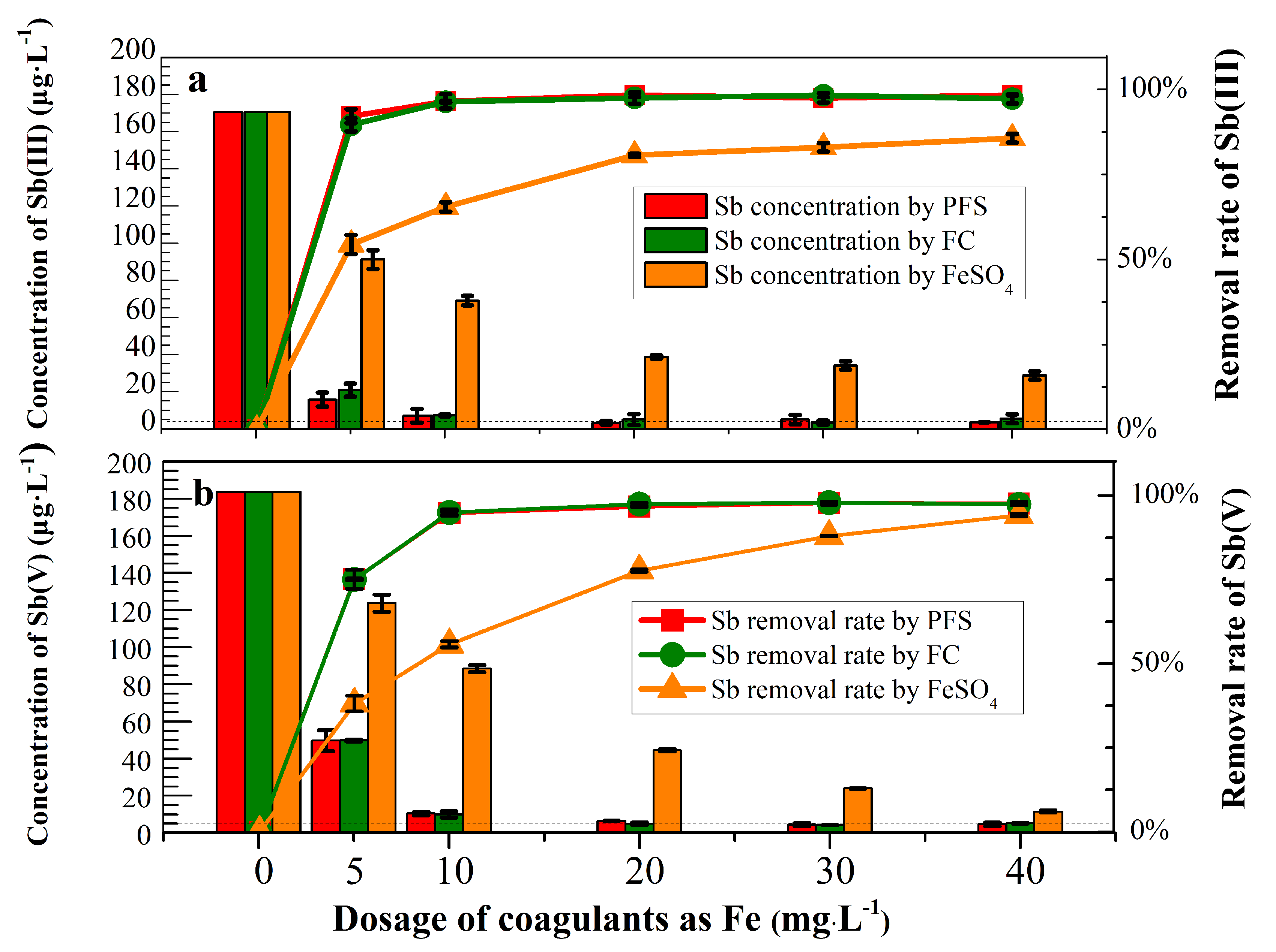 Water 12 00066 g002 Water 12 00066 g002
