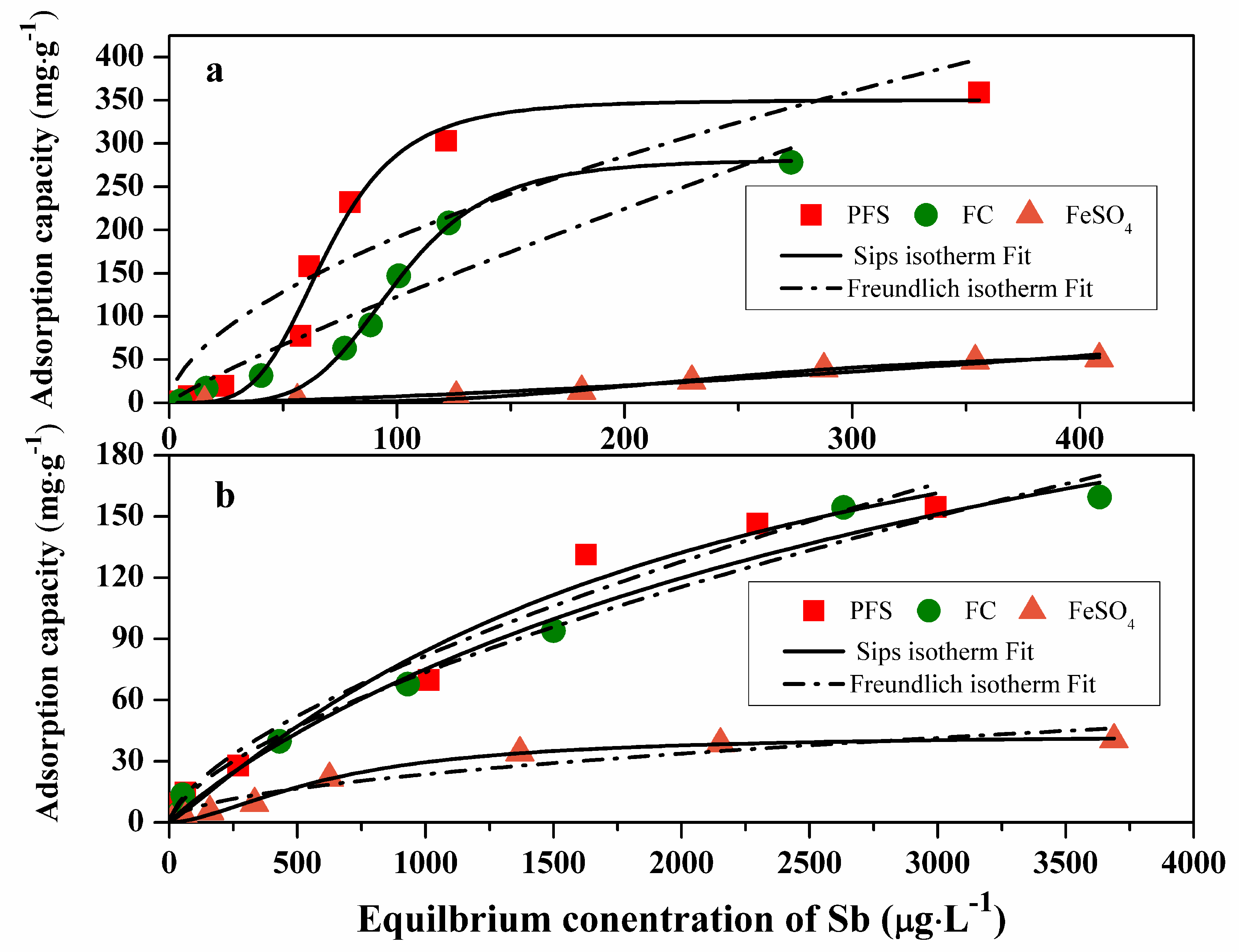 Water 12 00066 g003 Water 12 00066 g003