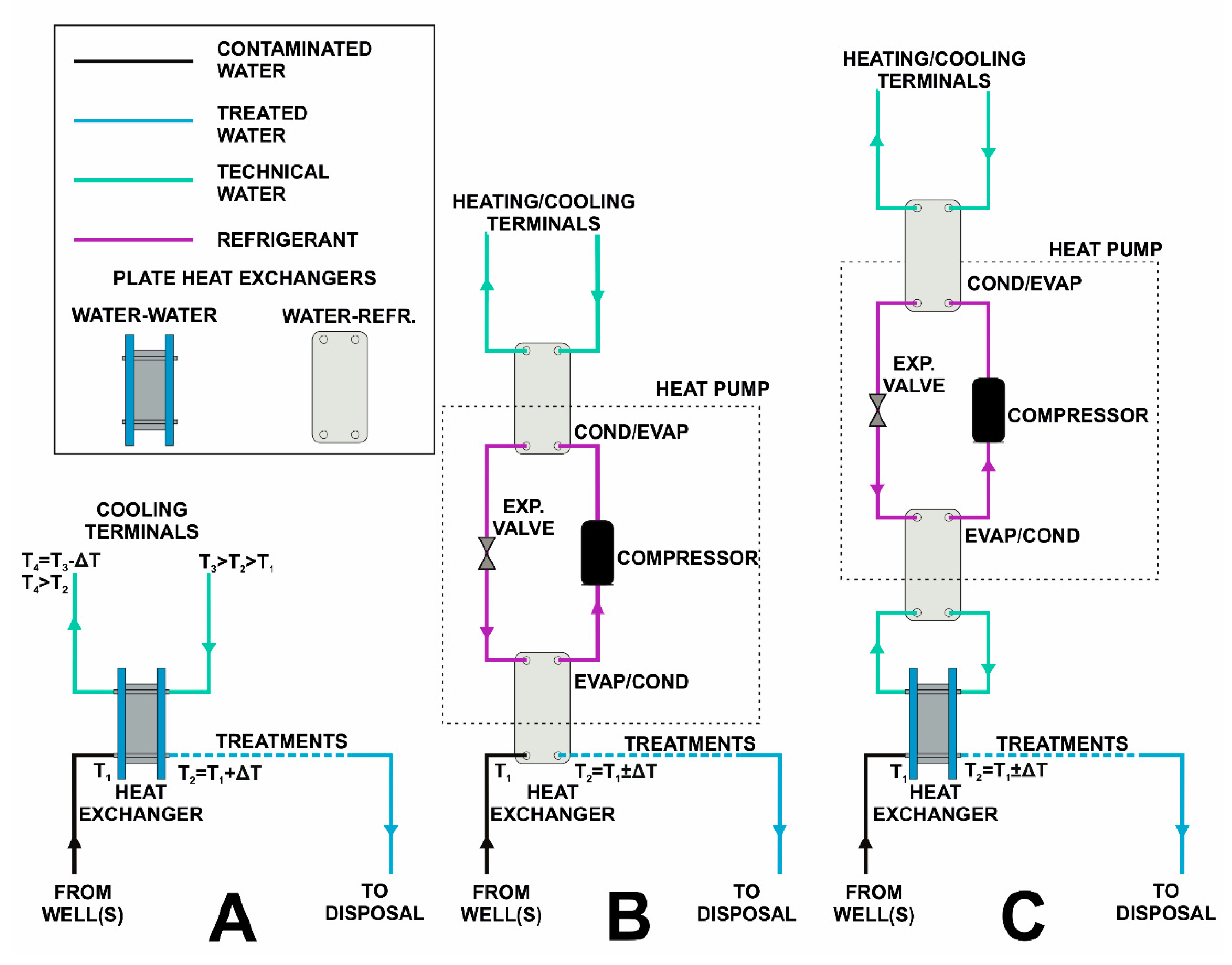 Water 12 00067 g001 Water 12 00067 g001