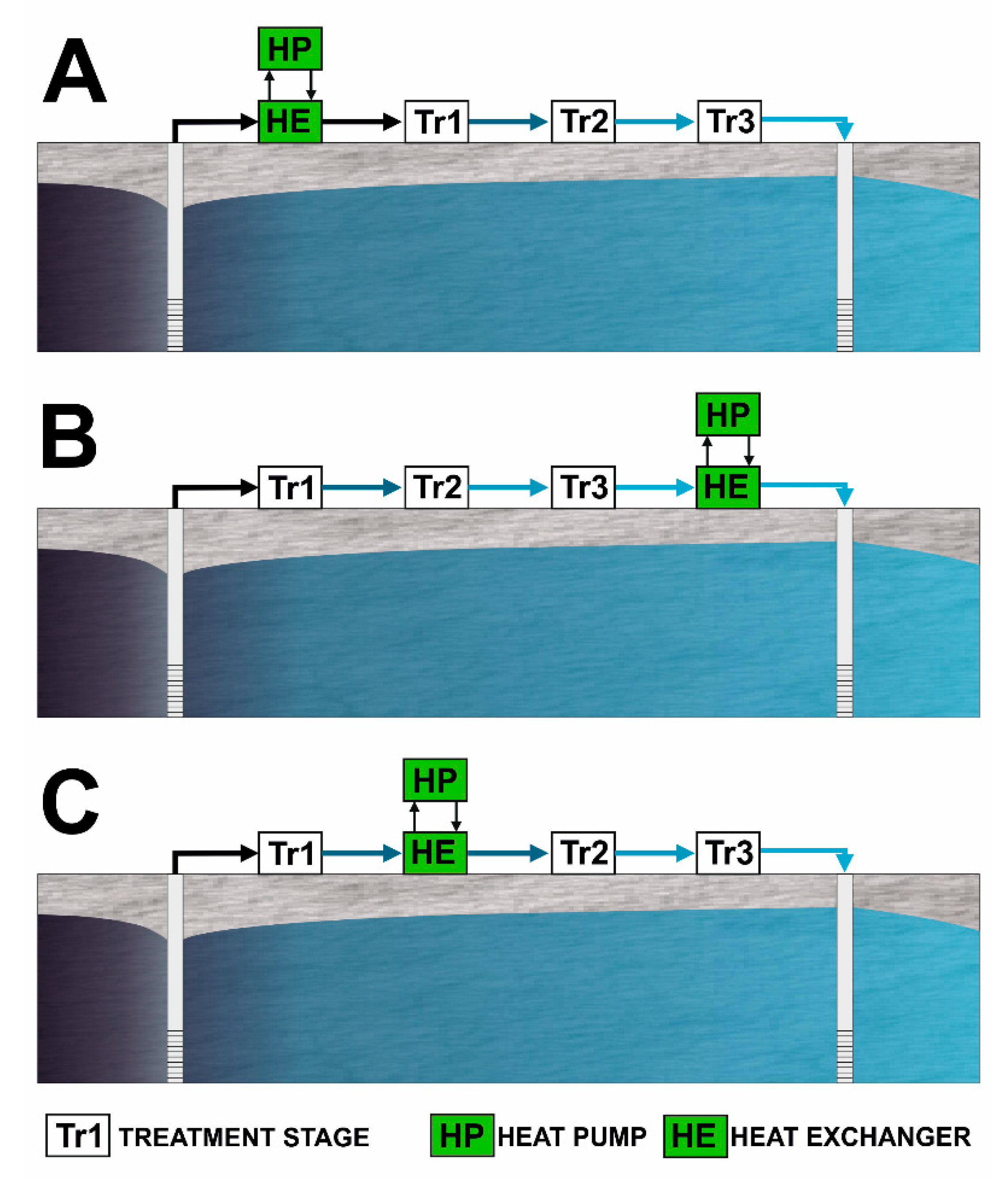 Water 12 00067 g002 Water 12 00067 g002