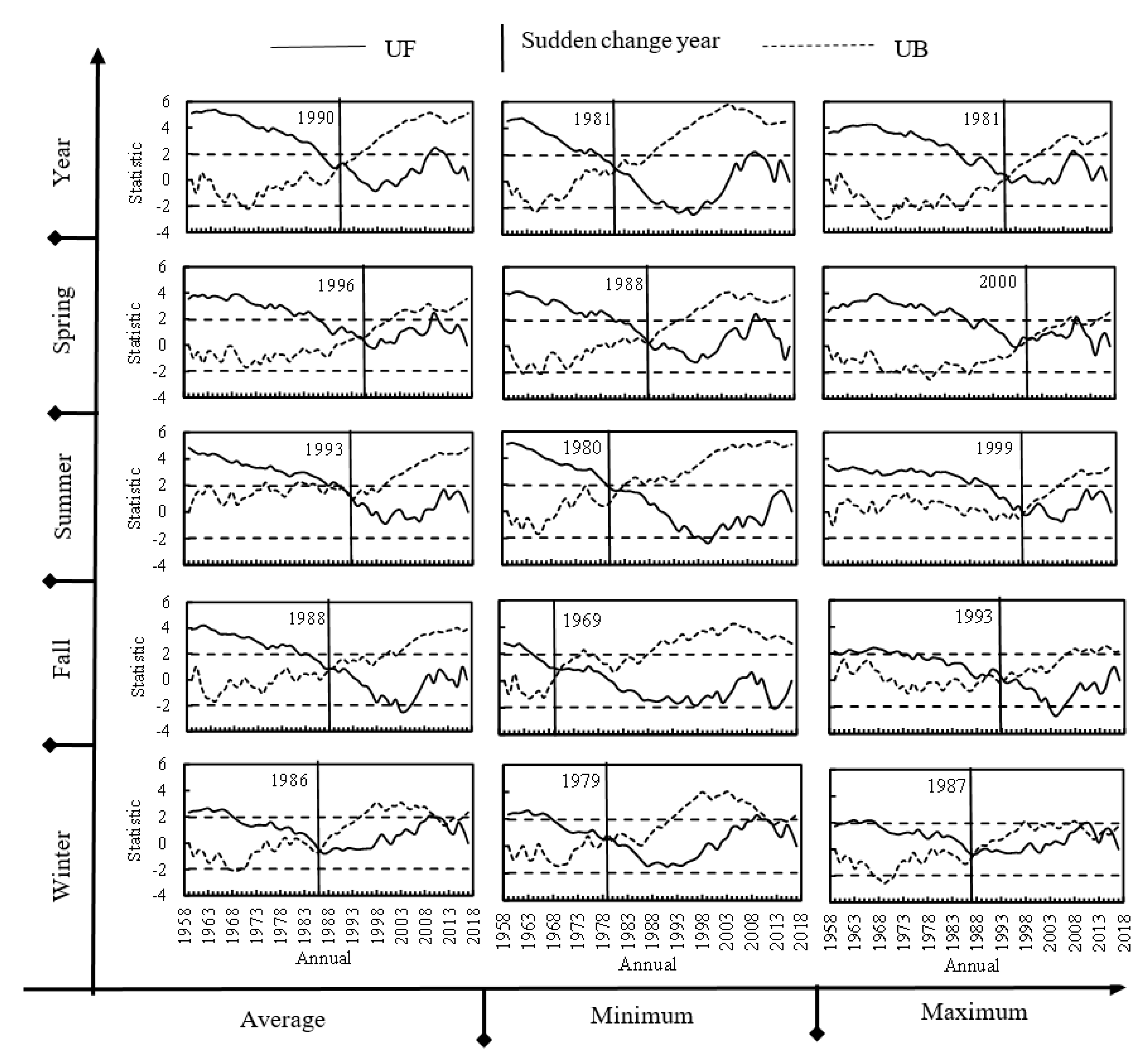 Water 12 00074 g002 Water 12 00074 g002