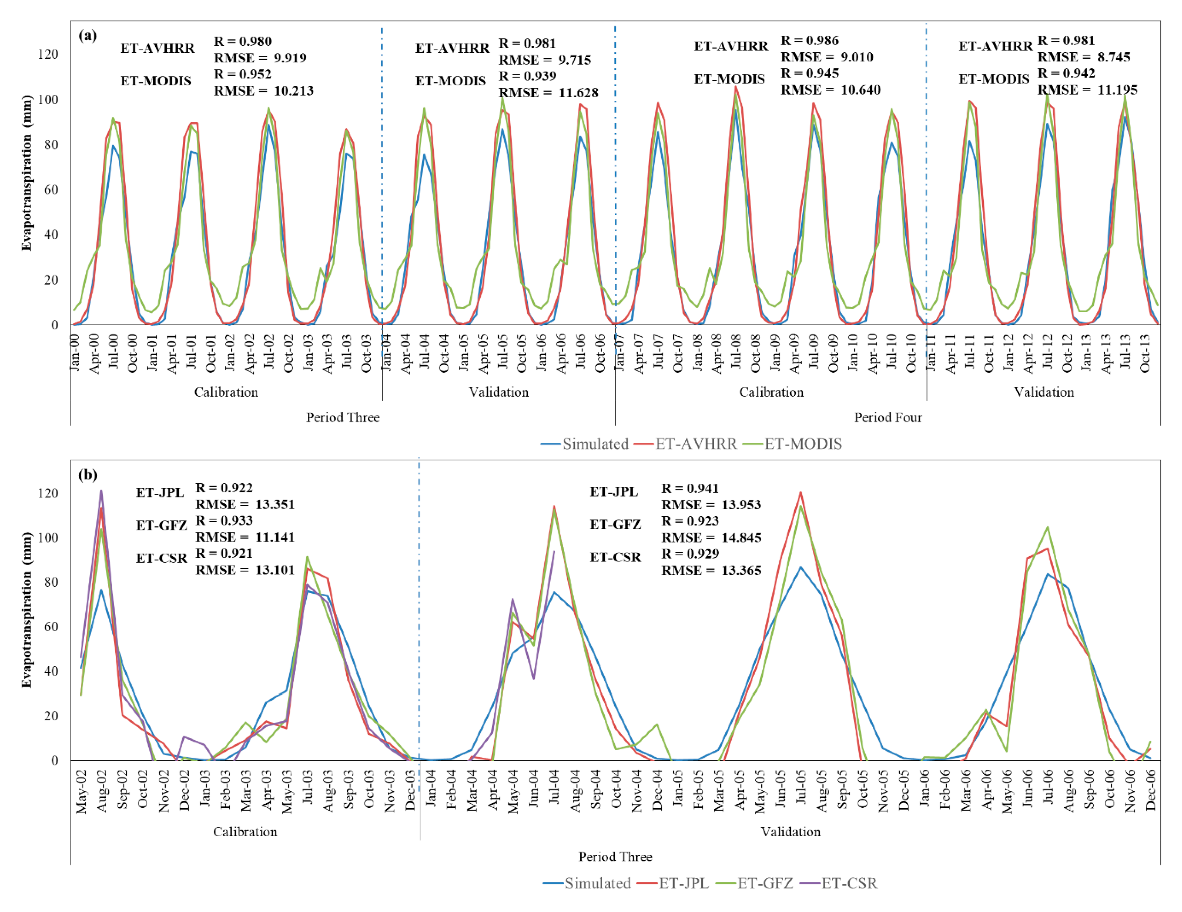 Water 12 00076 g004 Water 12 00076 g004