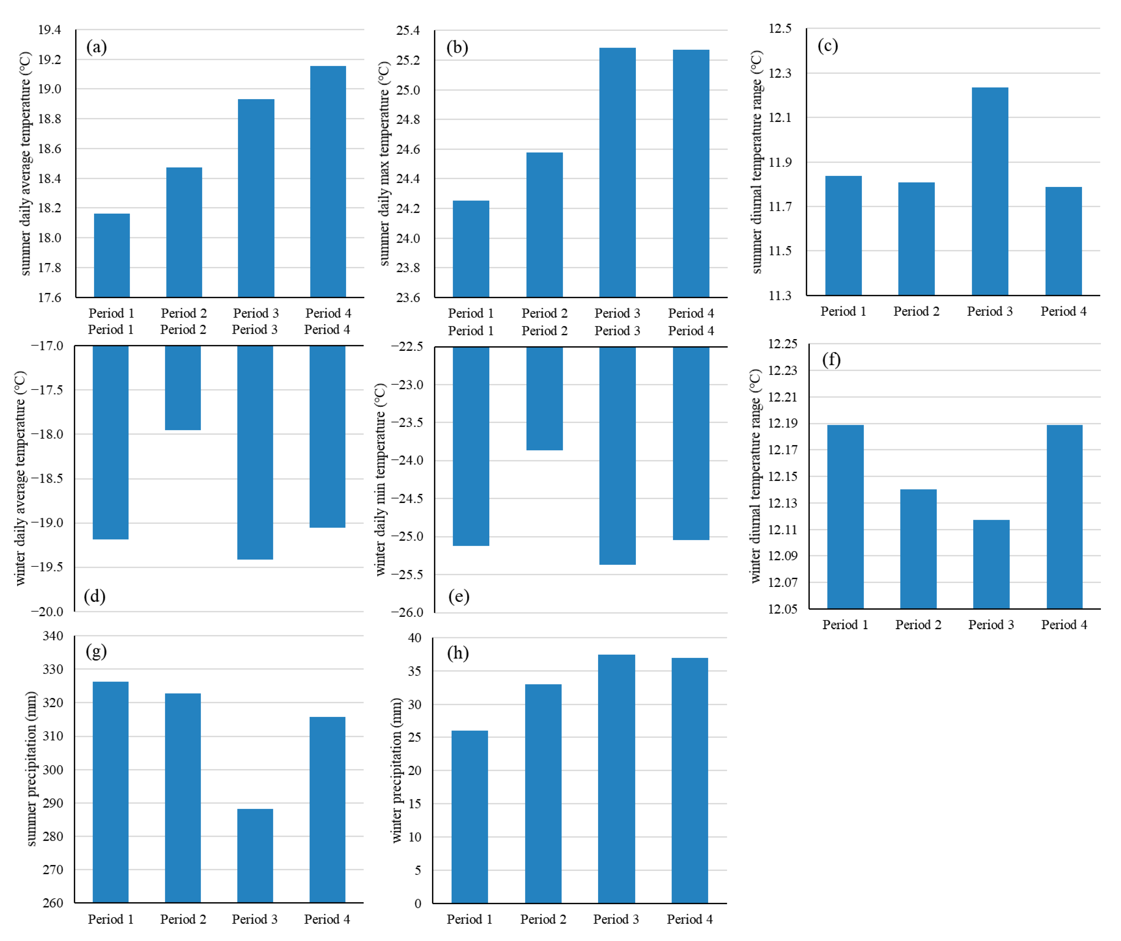 Water 12 00076 g008 Water 12 00076 g008