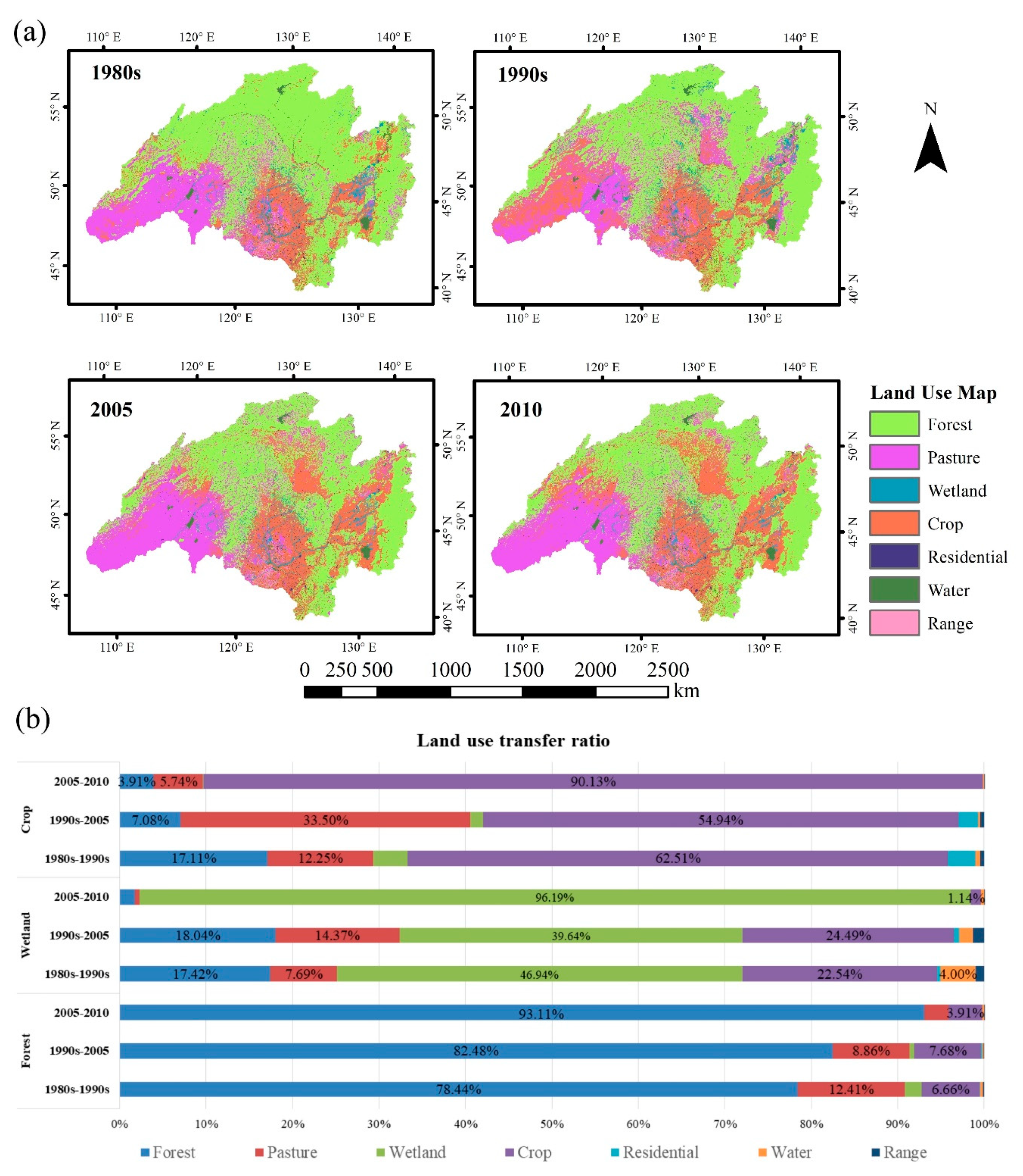Water 12 00076 g009 Water 12 00076 g009