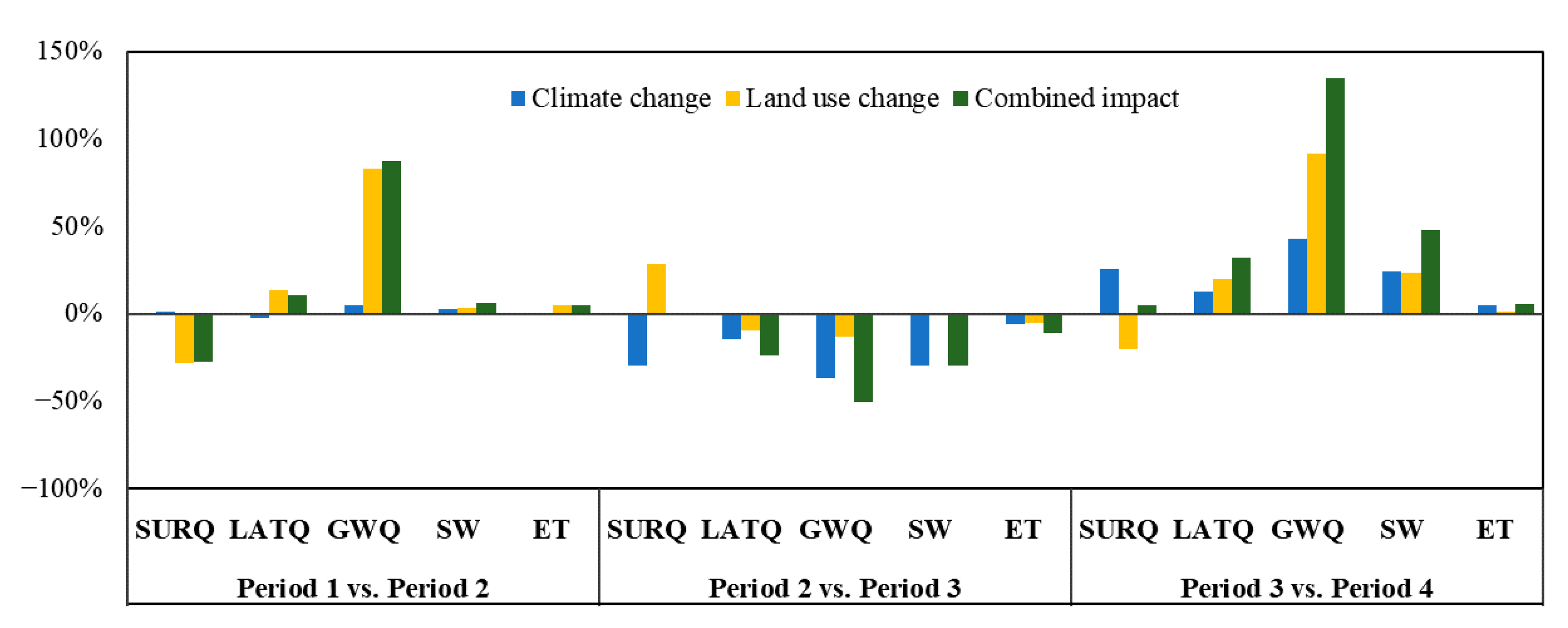 Water 12 00076 g013 Water 12 00076 g013
