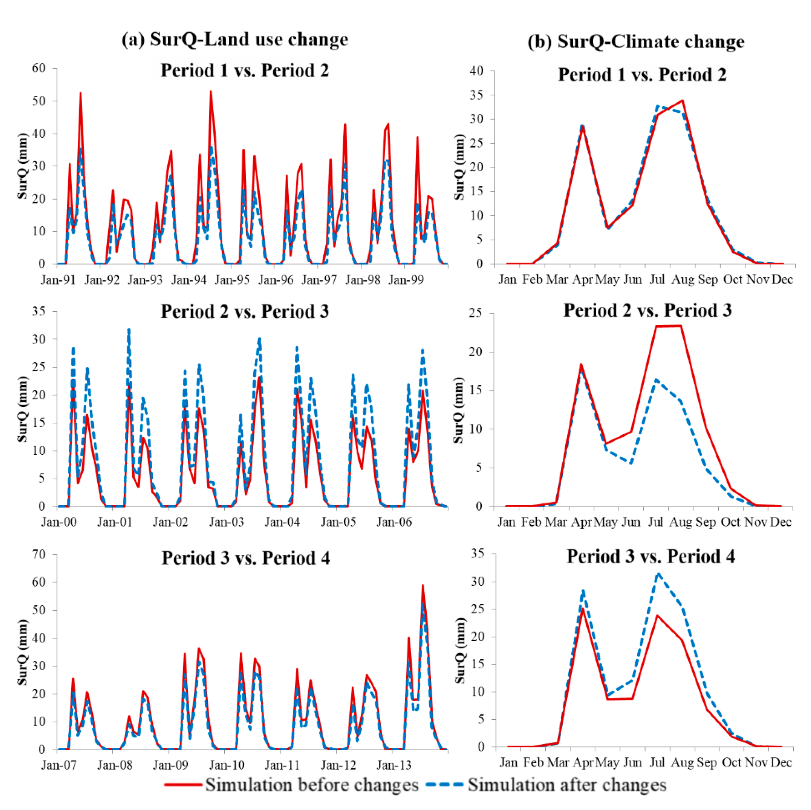 Water 12 00076 g014 Water 12 00076 g014