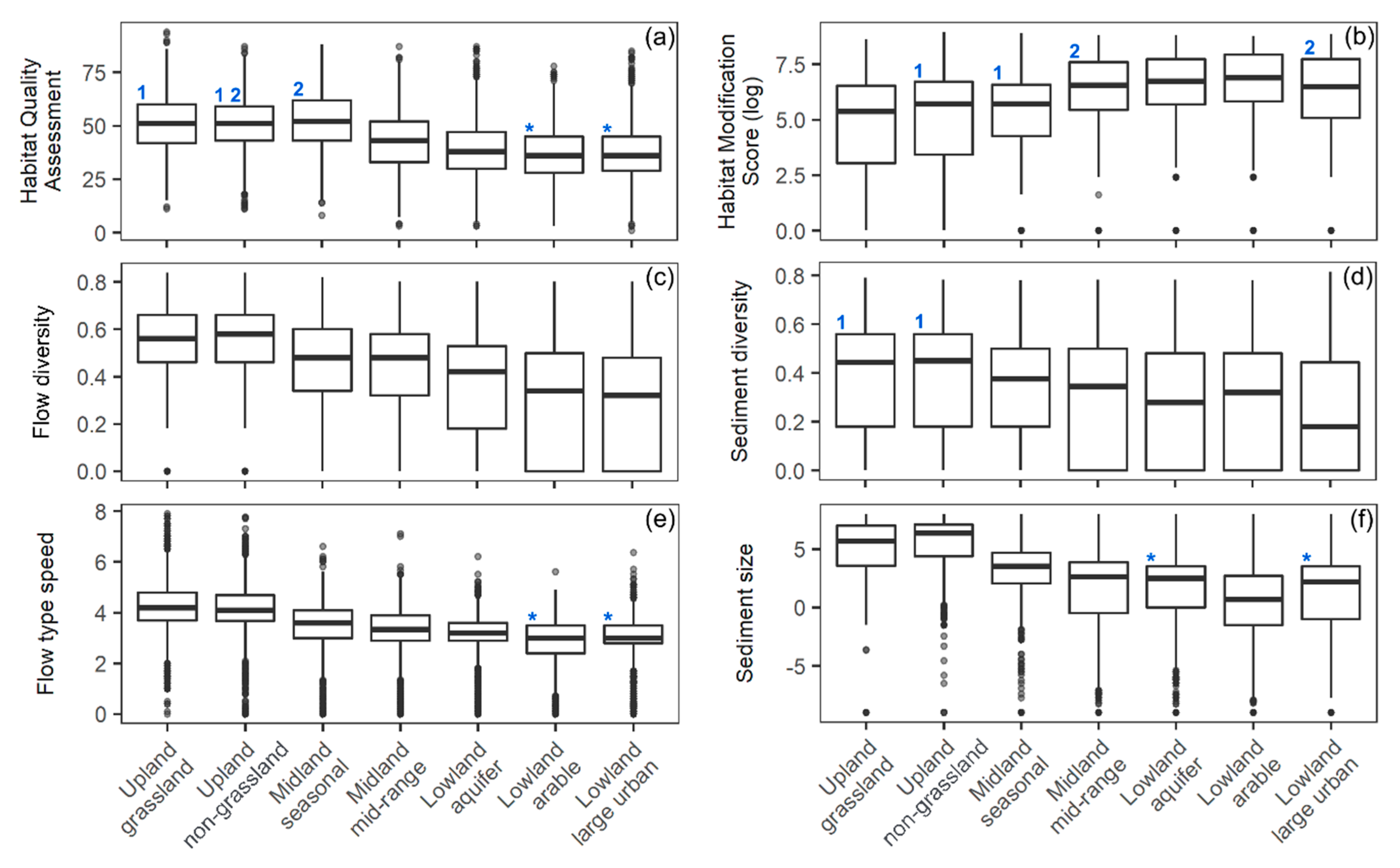 Water 12 00078 g003 Water 12 00078 g003