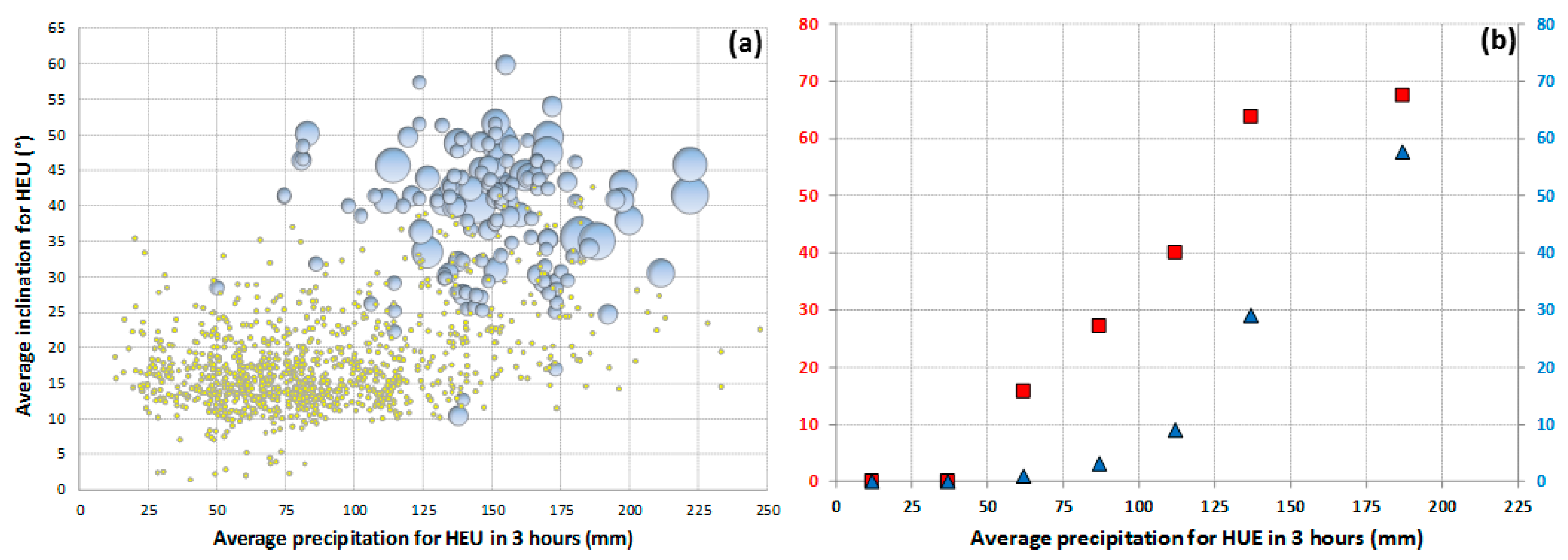 Water 12 00079 g005 Water 12 00079 g005