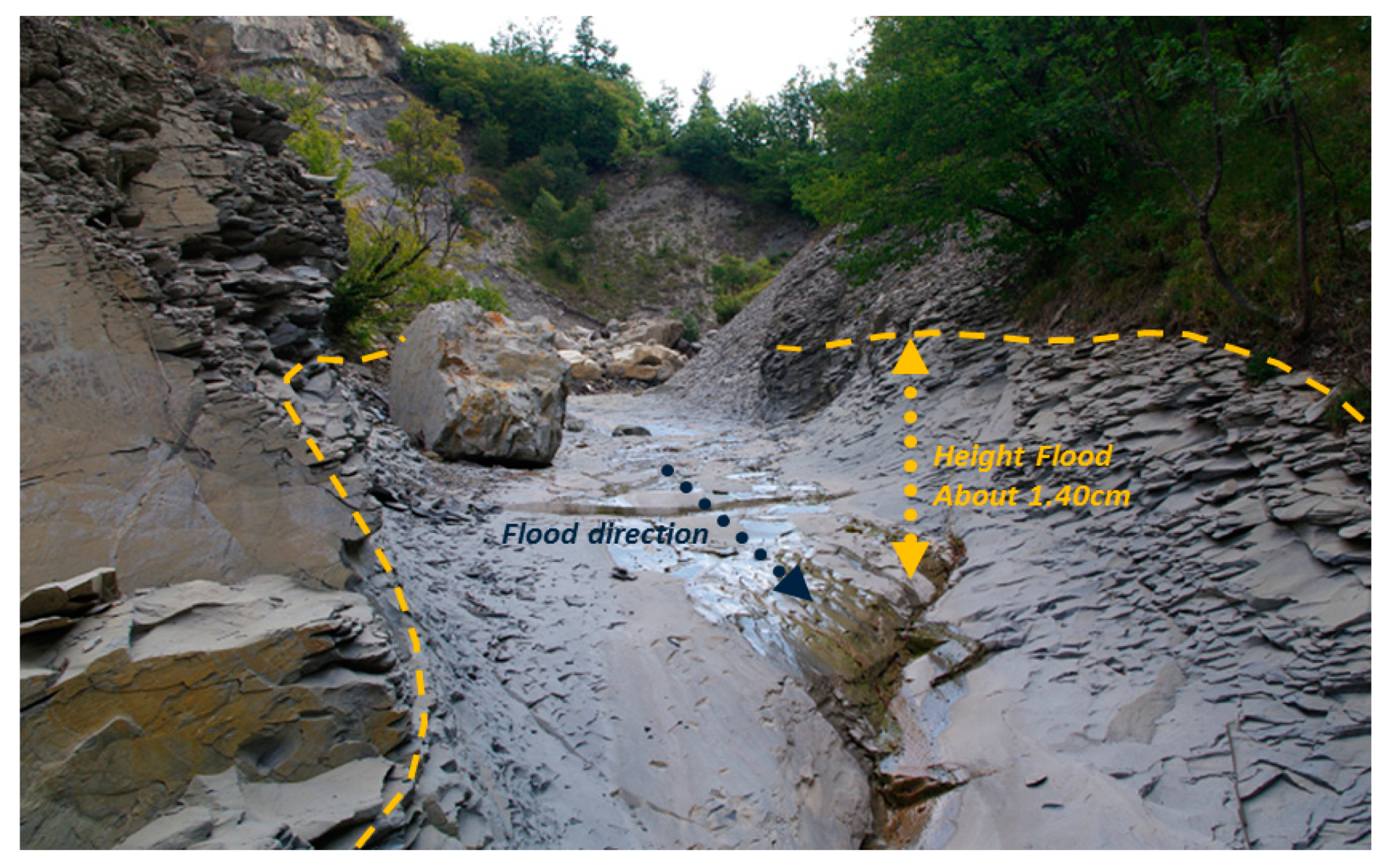 Water 12 00079 g010 Water 12 00079 g010