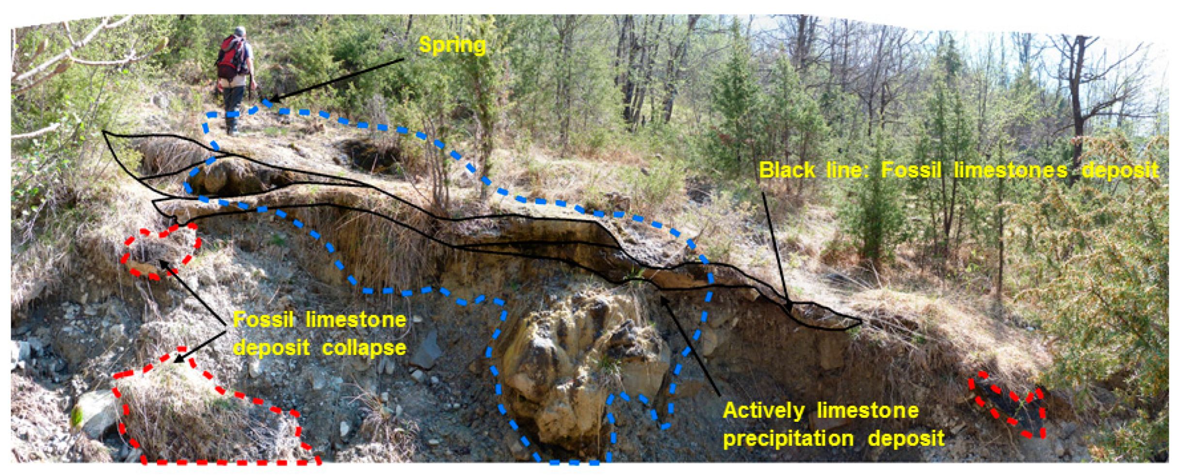 Water 12 00079 g012 Water 12 00079 g012