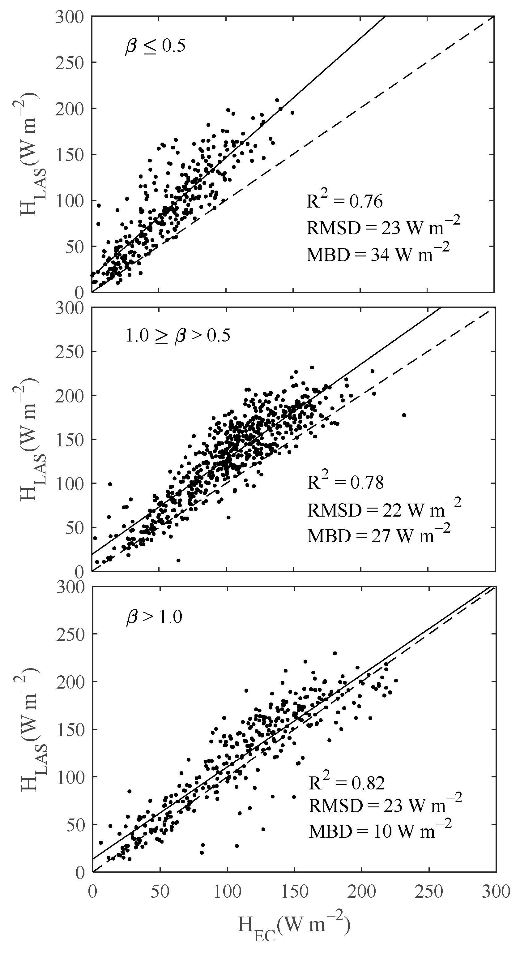Water 12 00081 g005 Water 12 00081 g005