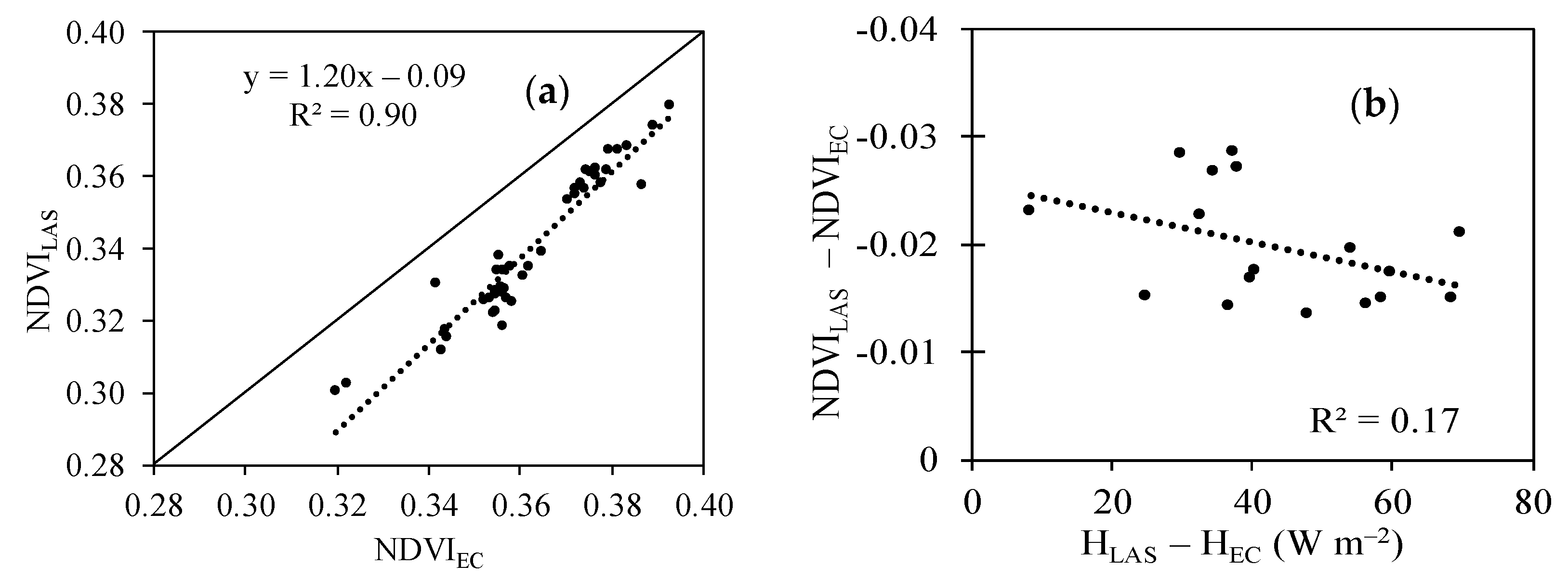 Water 12 00081 g007 Water 12 00081 g007
