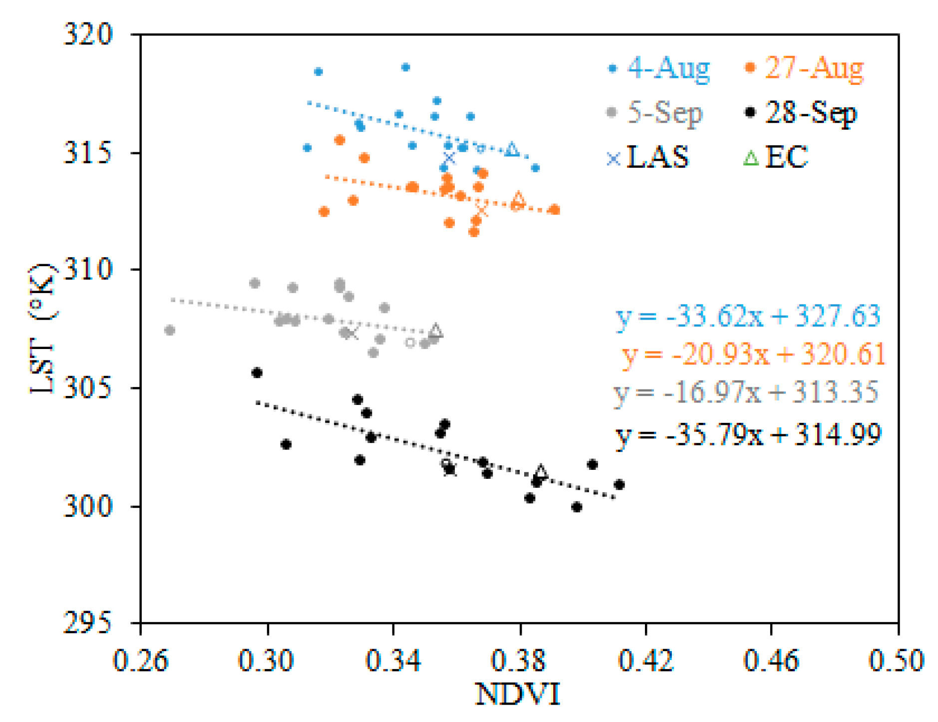 Water 12 00081 g008 Water 12 00081 g008