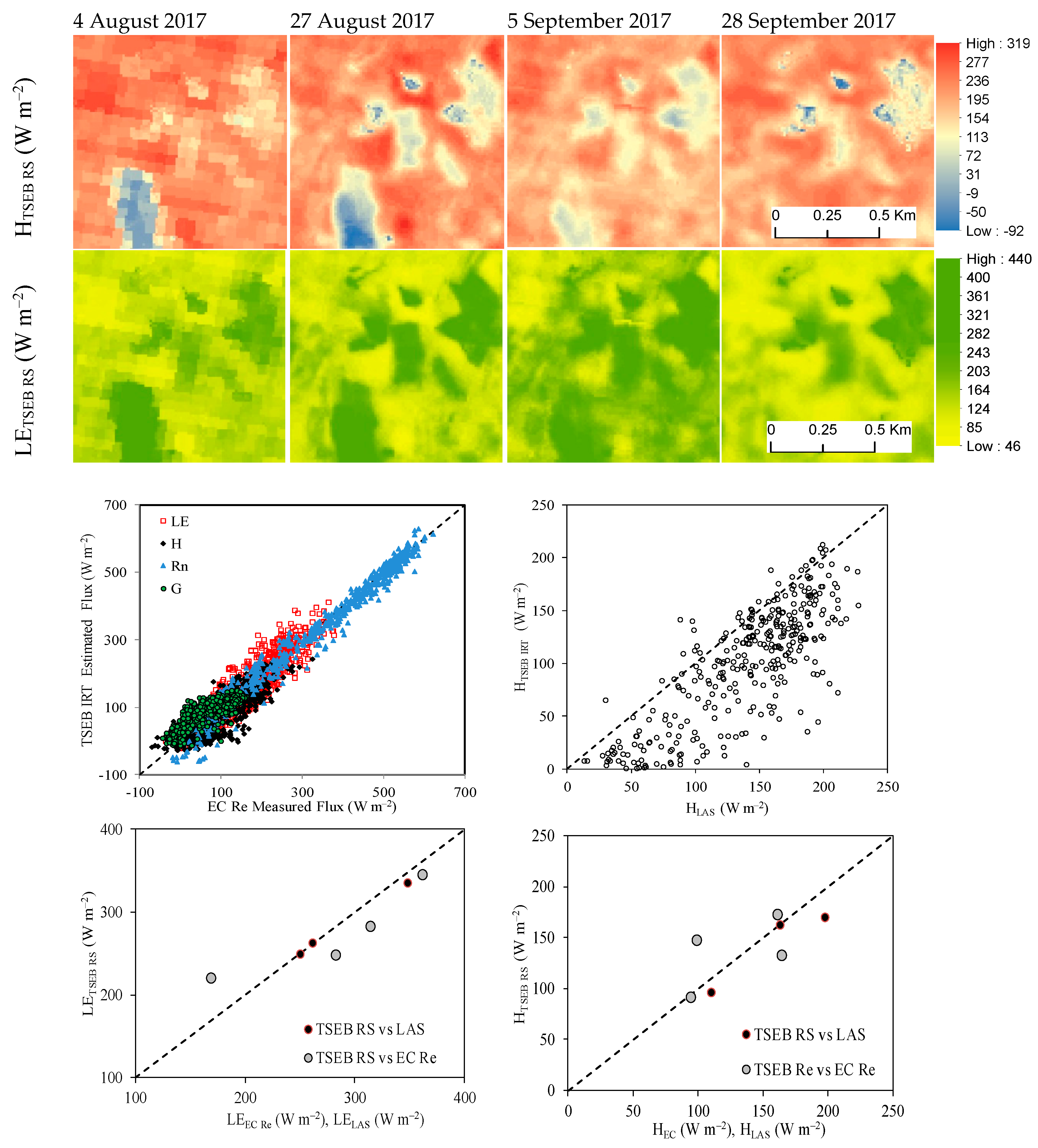 Water 12 00081 g009 Water 12 00081 g009