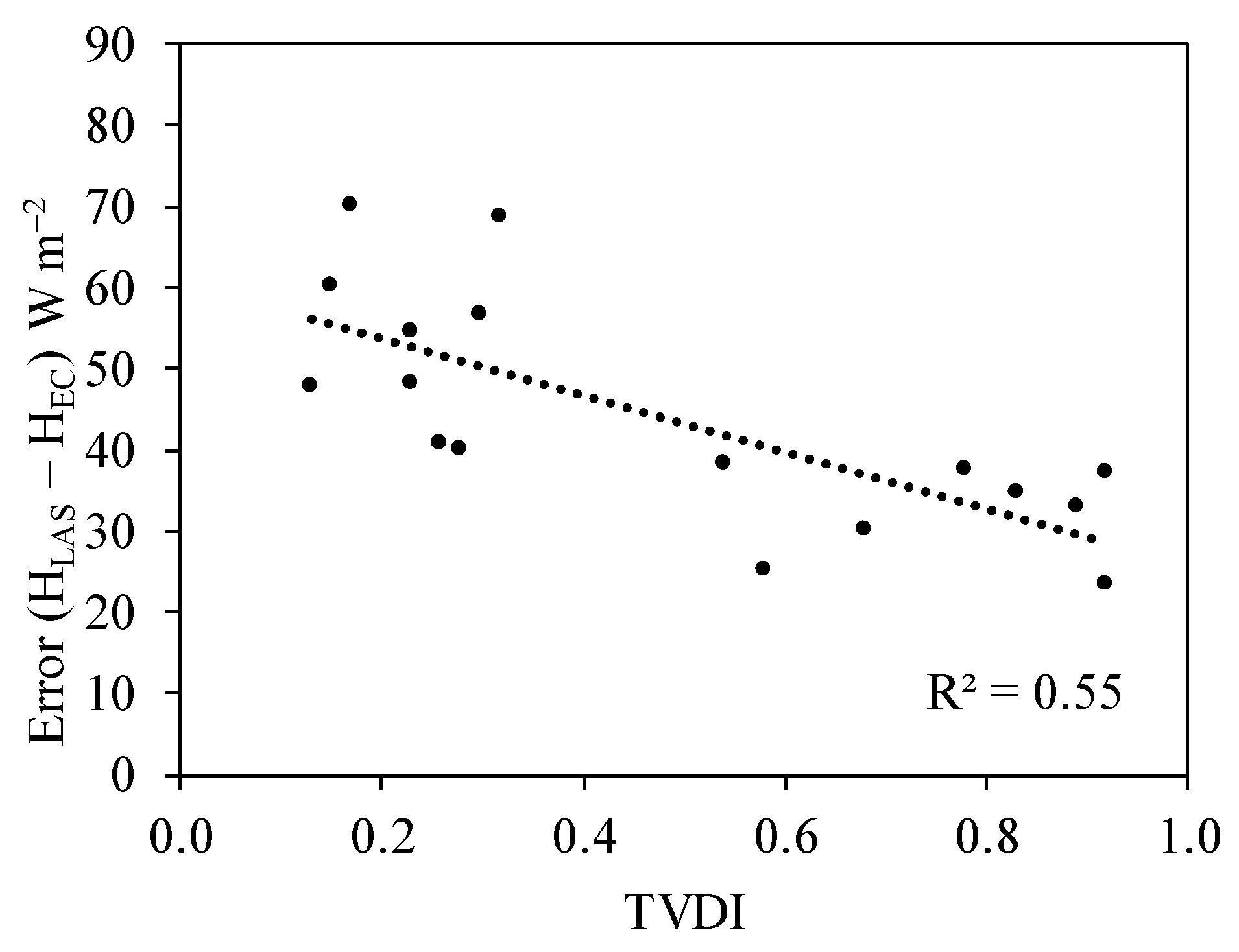 Water 12 00081 g010 Water 12 00081 g010