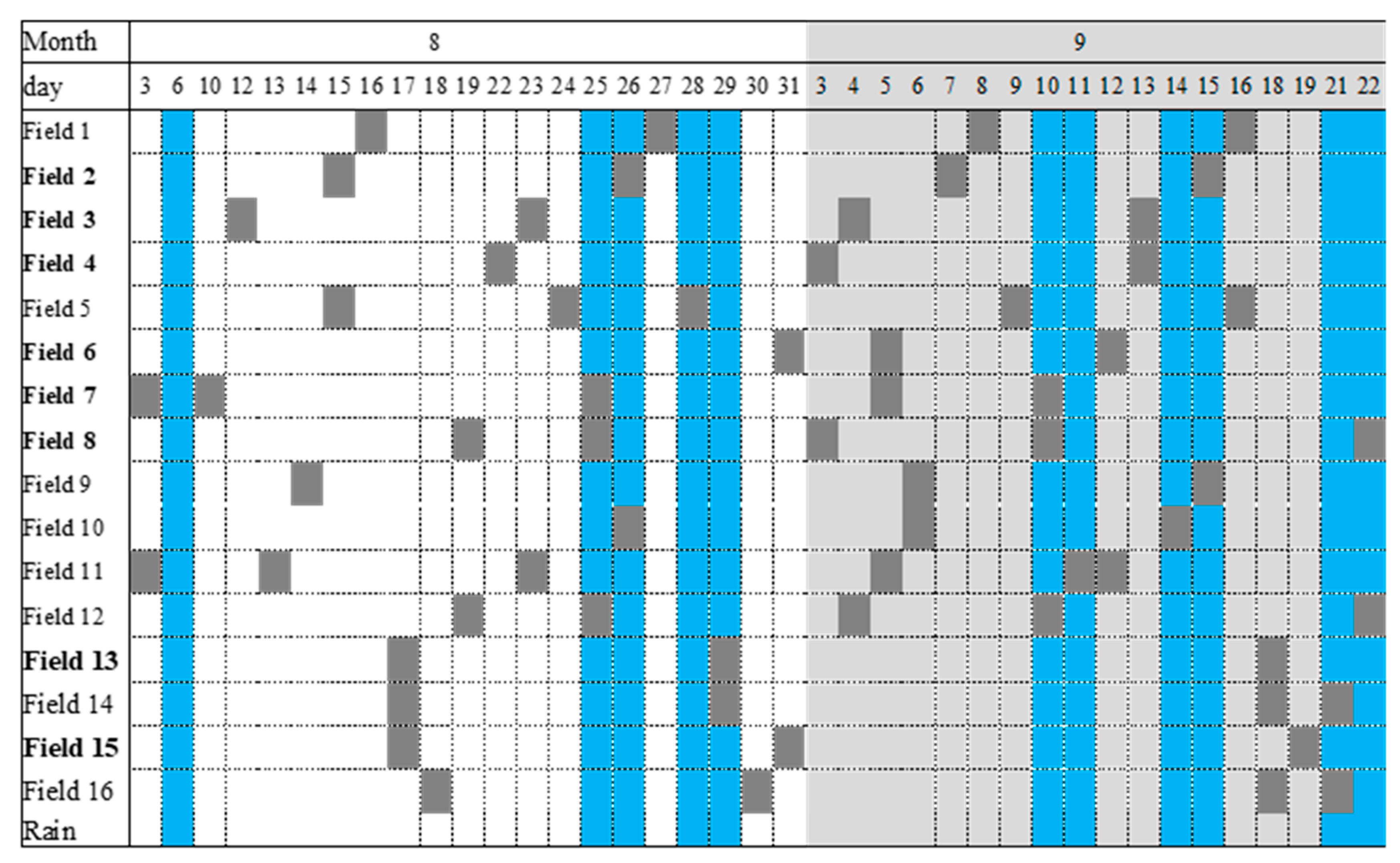 Water 12 00081 g0a1 Water 12 00081 g0a1