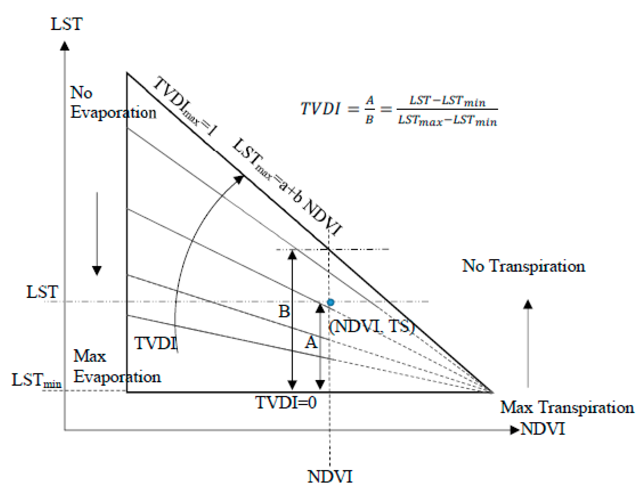 Water 12 00081 g0a2 Water 12 00081 g0a2