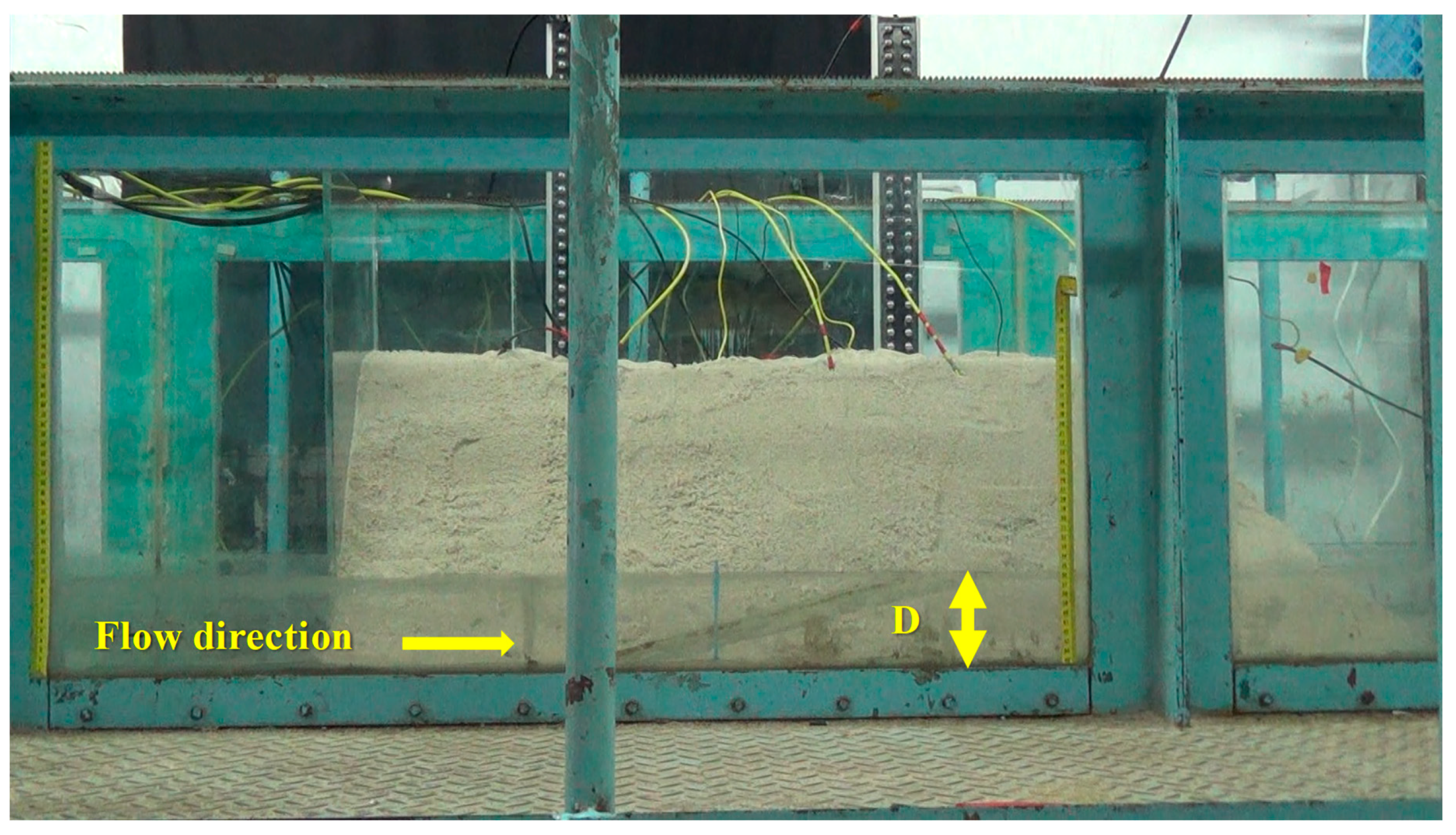 Water 12 00083 g002 Water 12 00083 g002