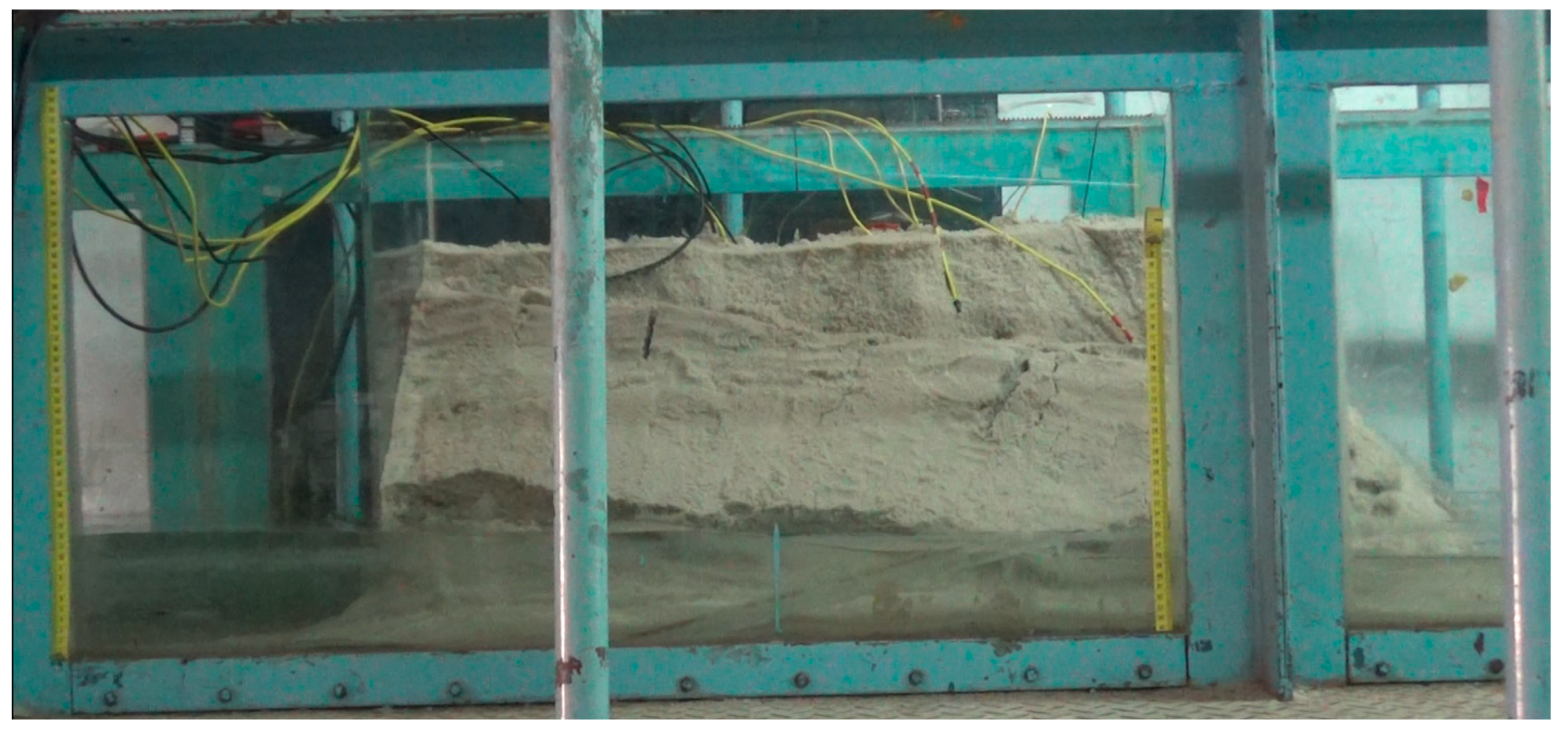 Water 12 00083 g005 Water 12 00083 g005