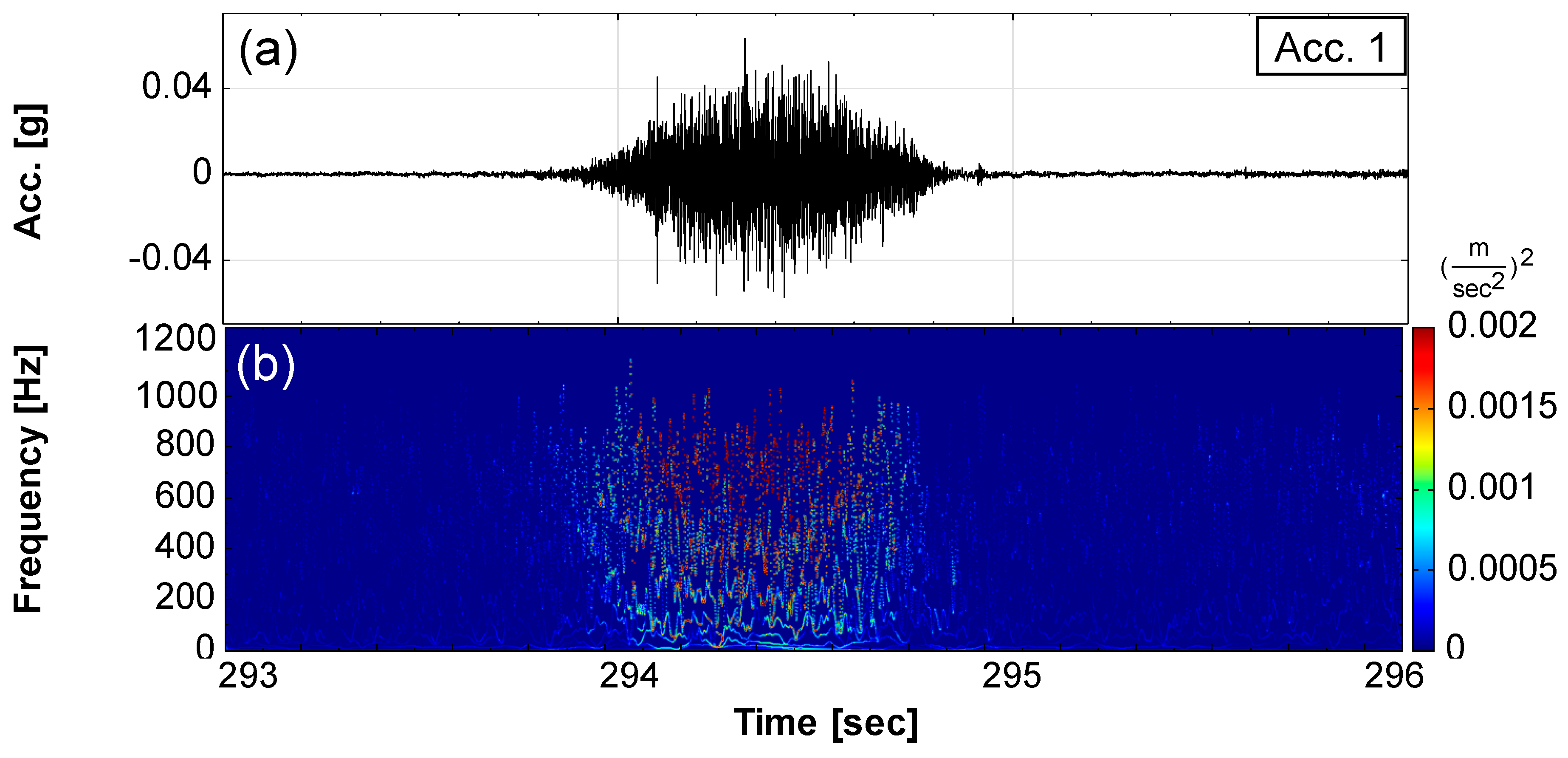 Water 12 00083 g006 Water 12 00083 g006