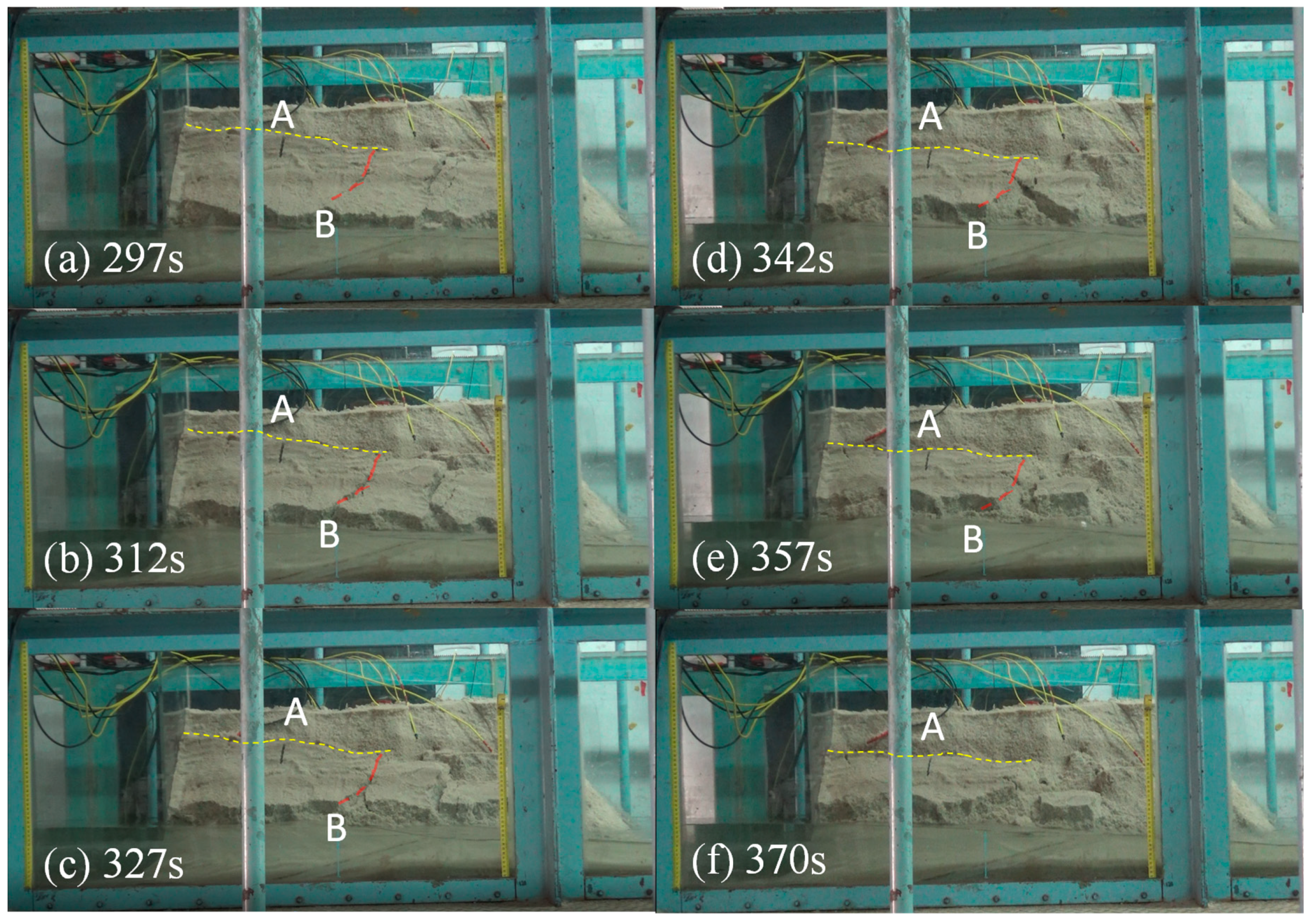 Water 12 00083 g008 Water 12 00083 g008