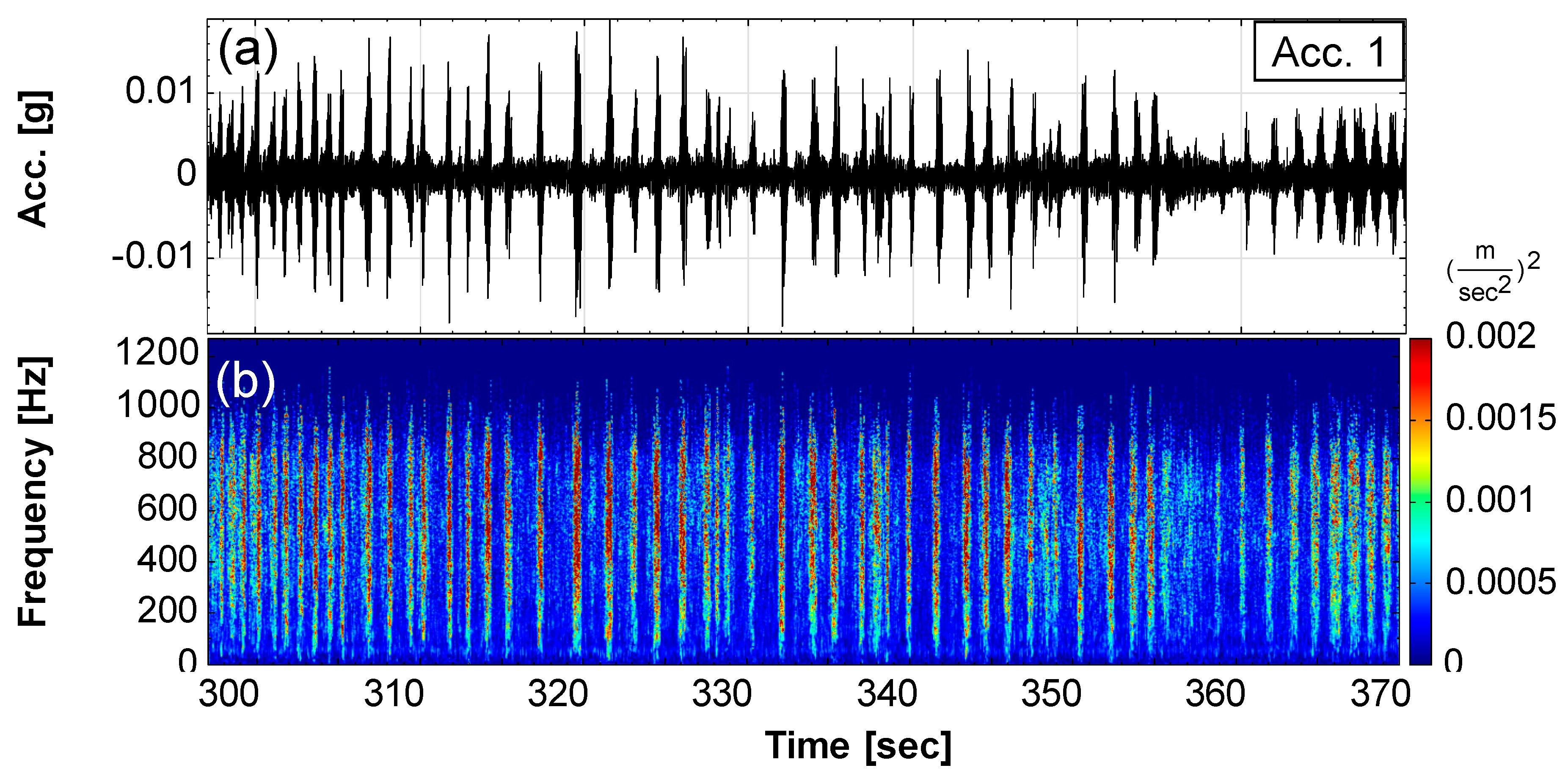 Water 12 00083 g009 Water 12 00083 g009
